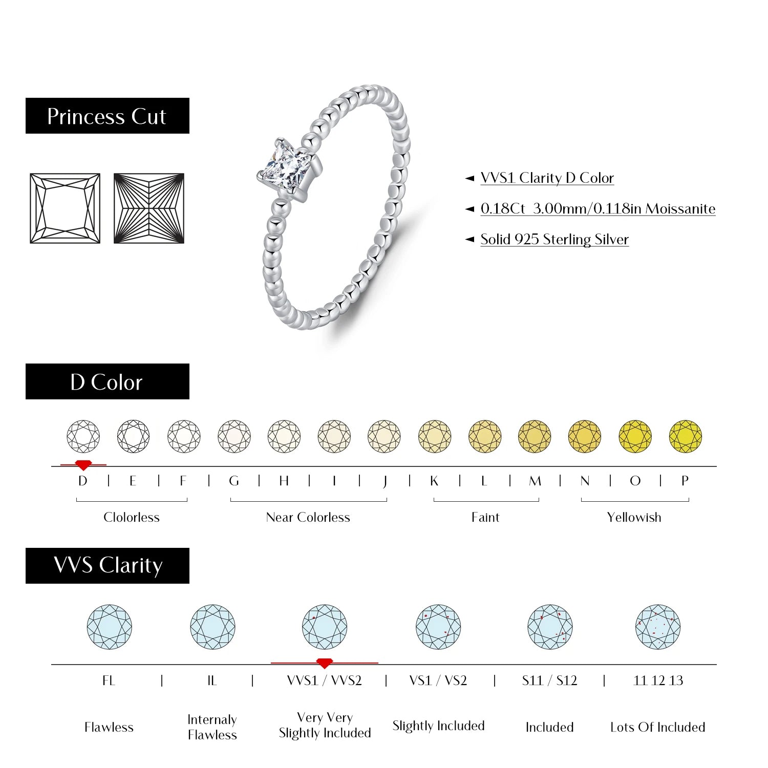 Wedding ring silhouette featuring moissanite engagement ring center