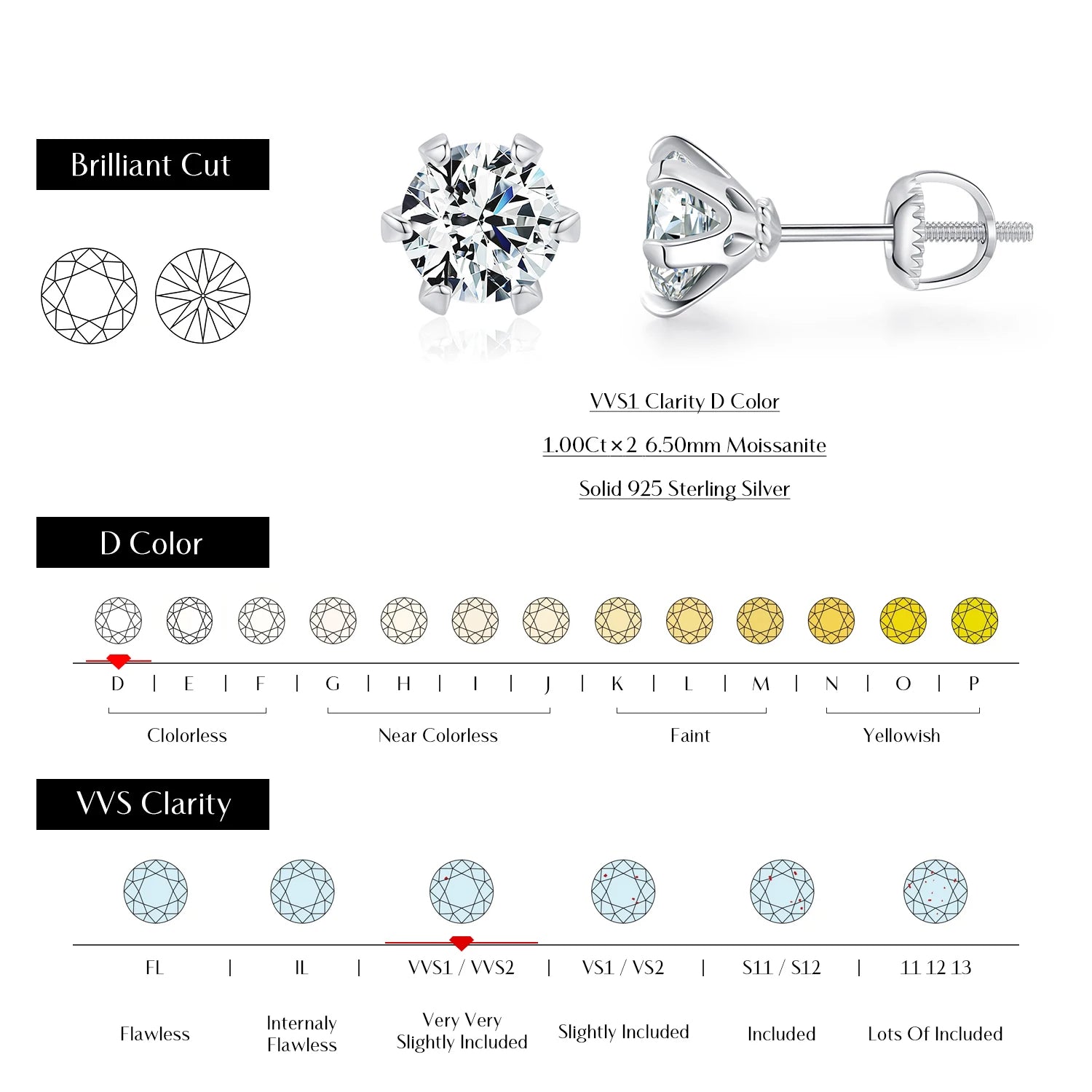Elegant silver earrings with moissanite earring brilliance