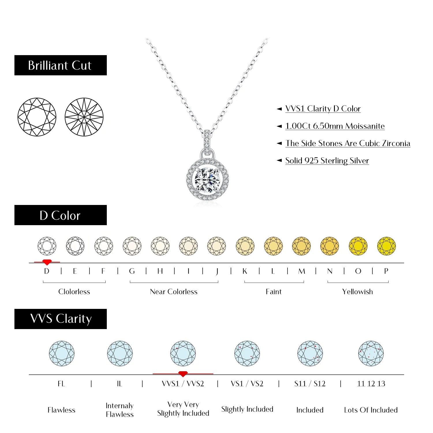 Womens necklace silver style showcasing a moissanite pendant necklace