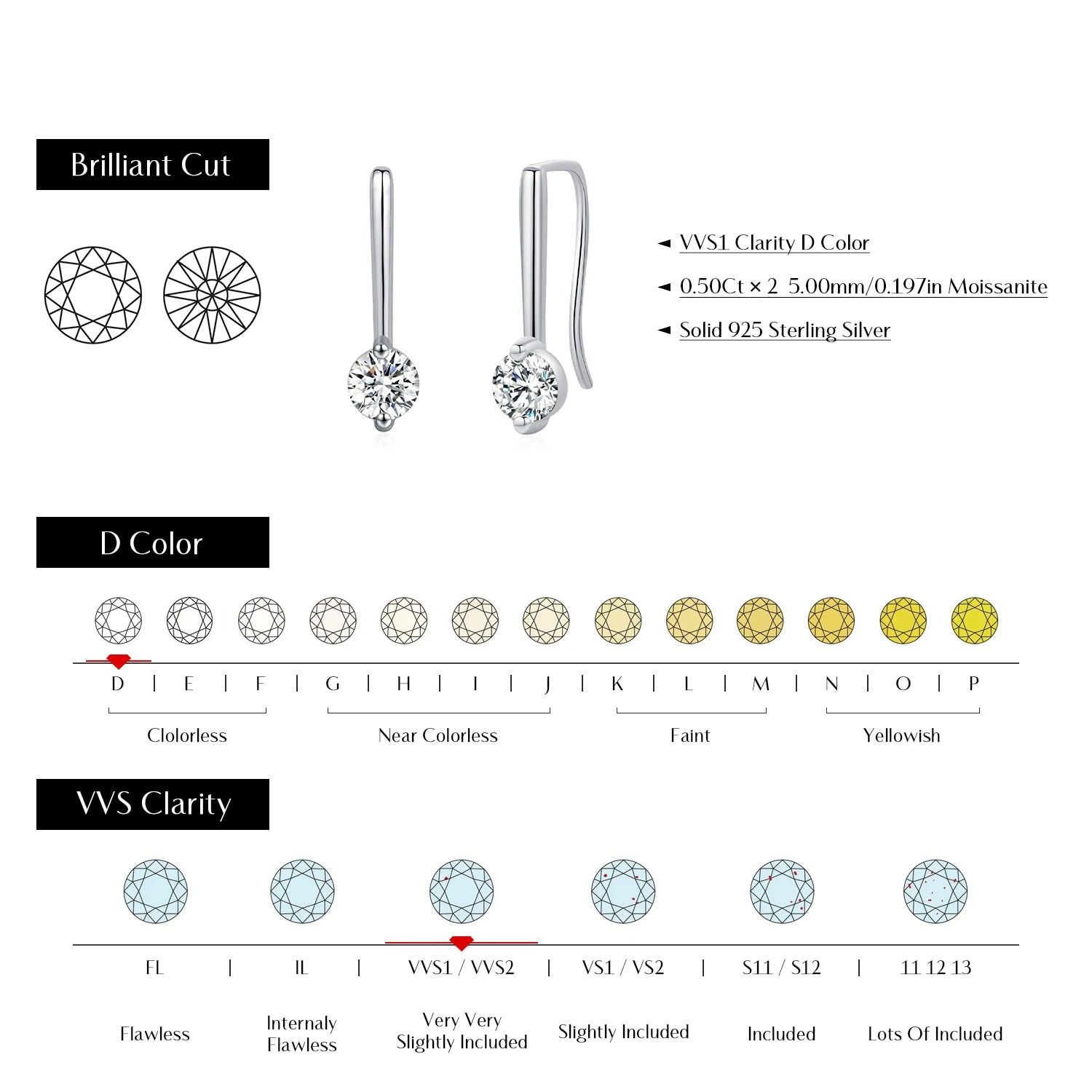 Lightweight ear rings with moissanite jewelry sparkle and polished finish