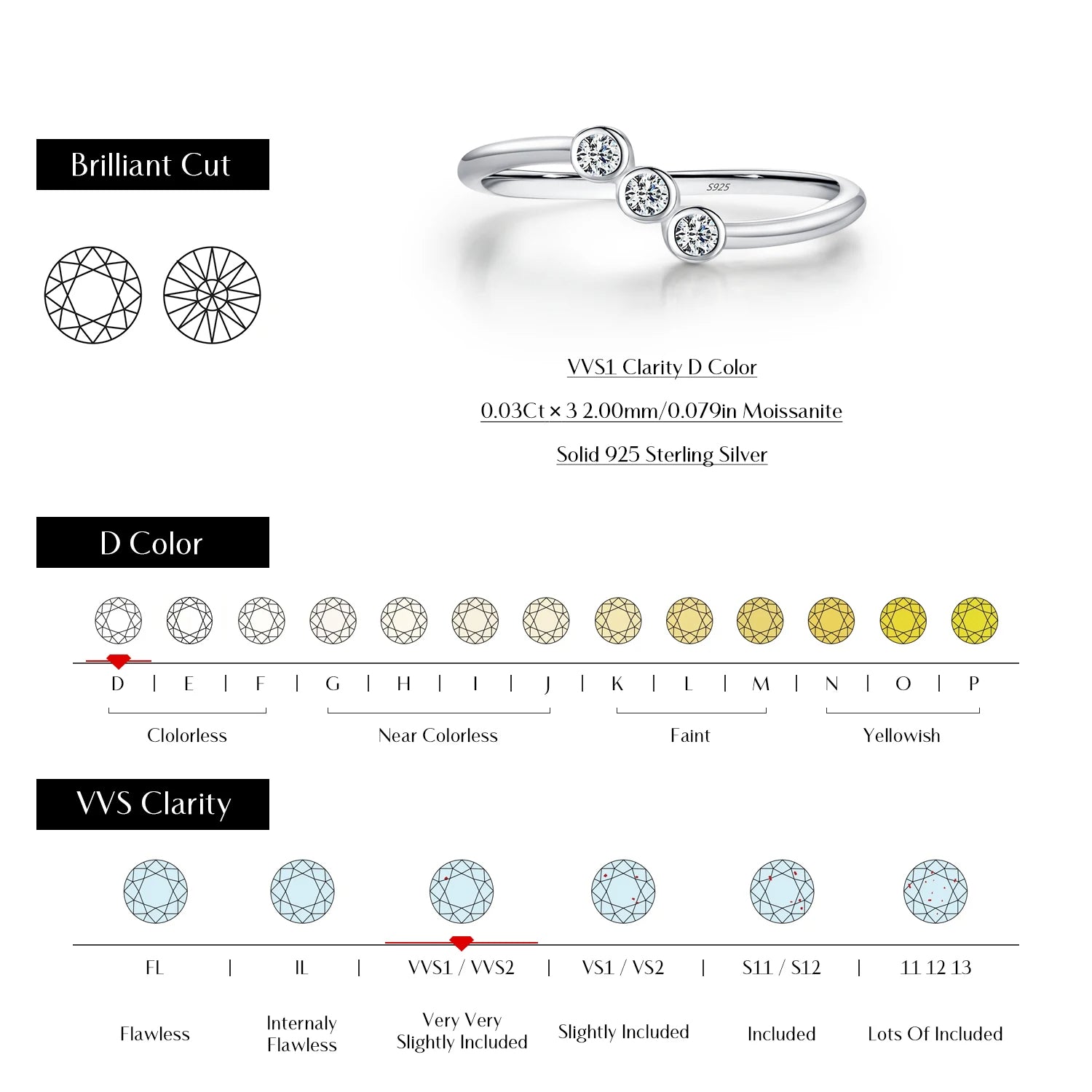 925 sterling silver setting for a moissanite ring