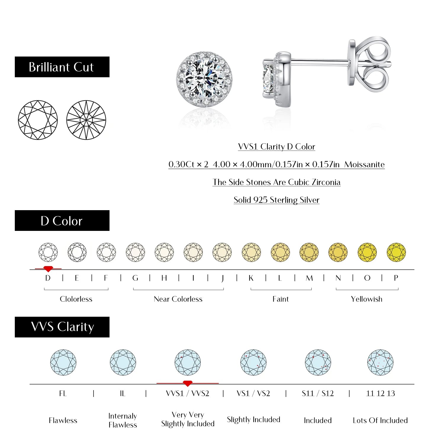 Sterling ring style studs moissanite halo in silver finish
