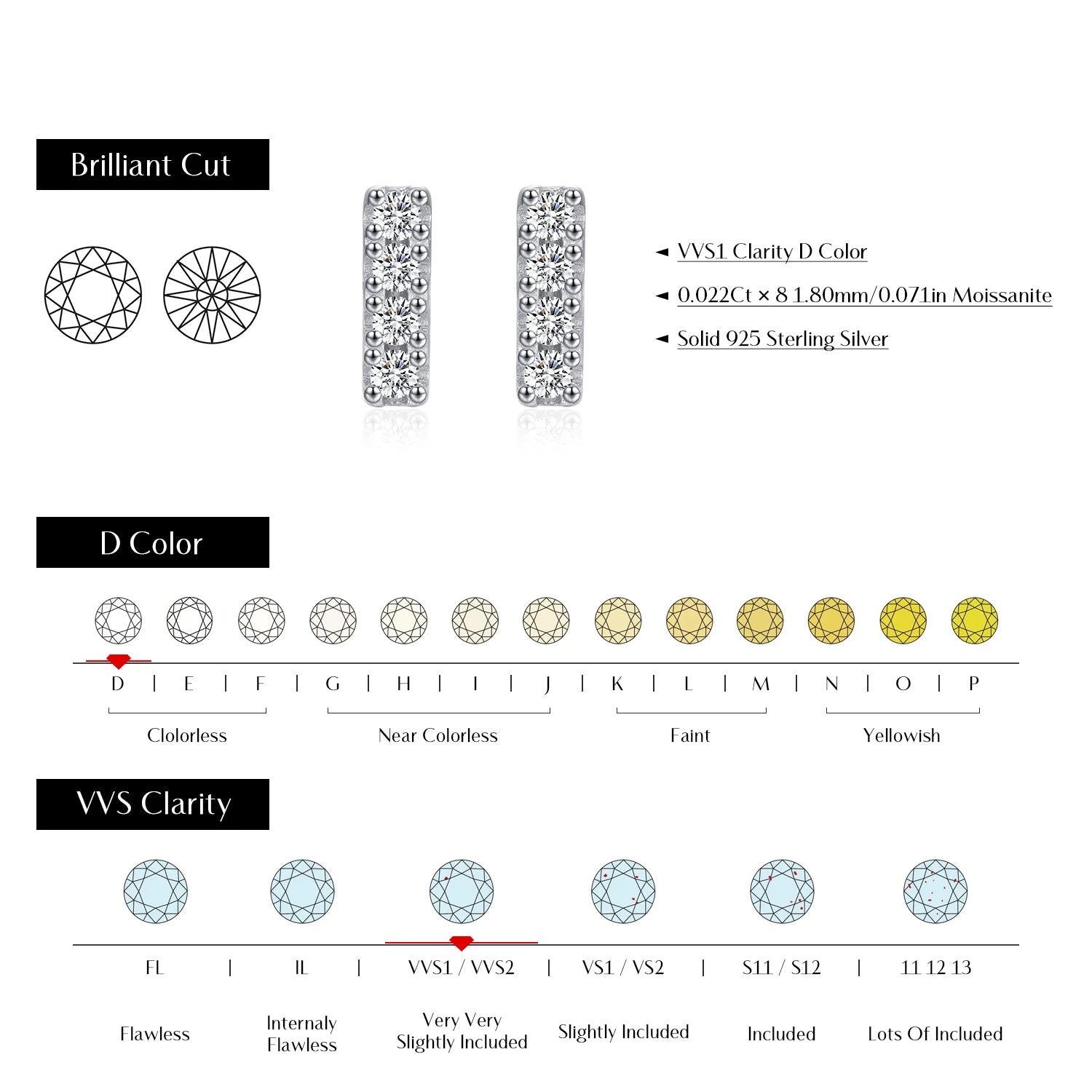 Diamond stud earrings in sterling silver with refined moissanite earrings