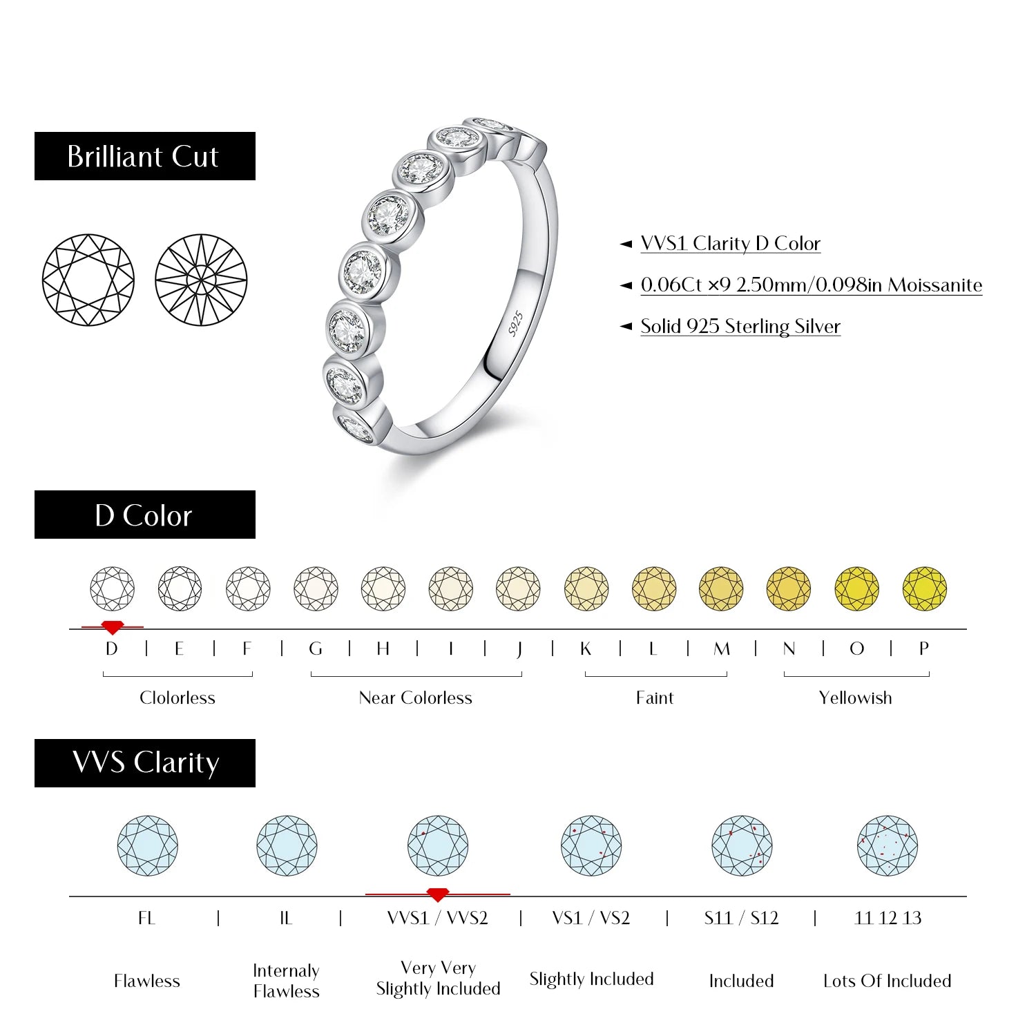 Rings with moissanite perfect for wedding elegance
