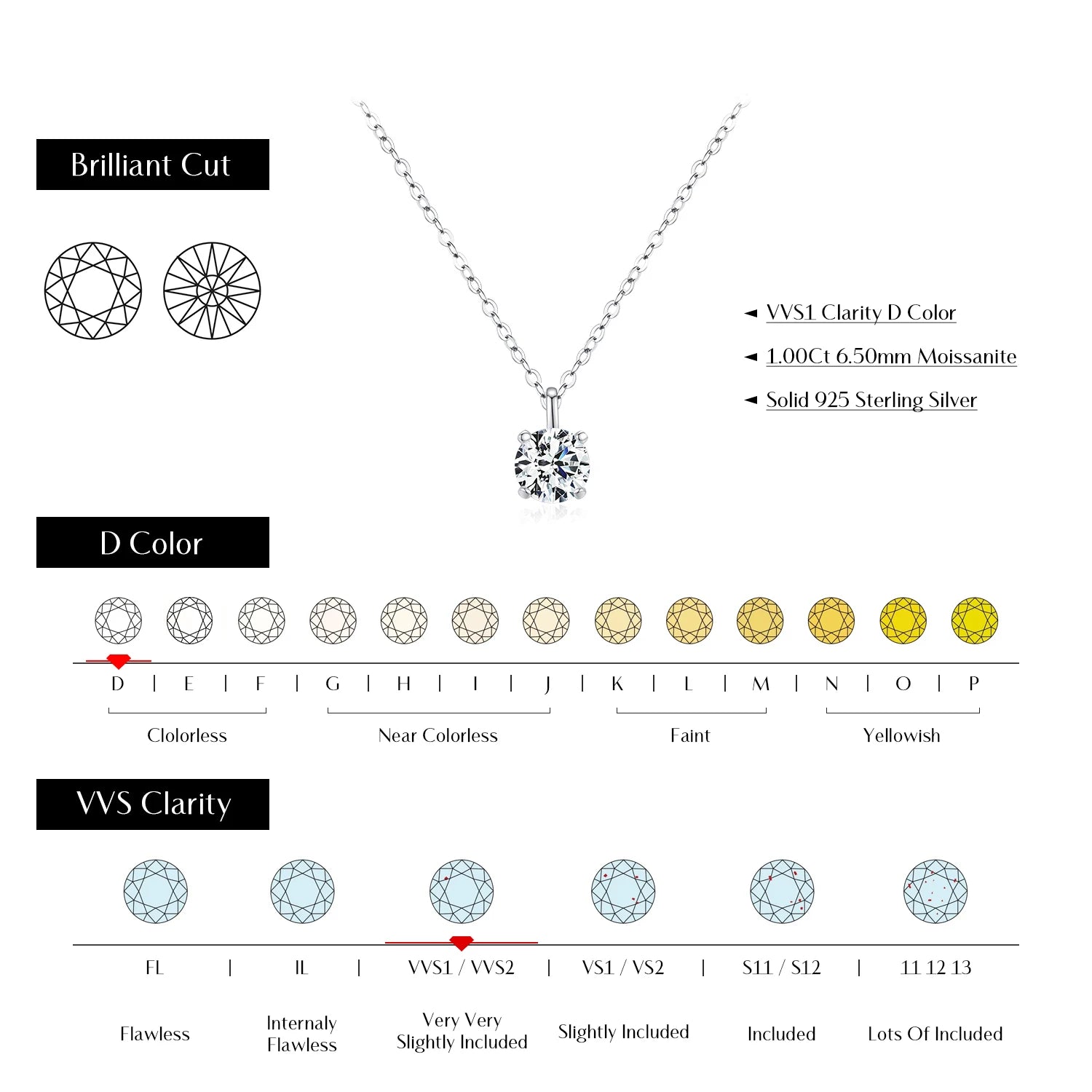 Product shot of moissanite jewelry with round pendant and silver earrings arranged for catalog