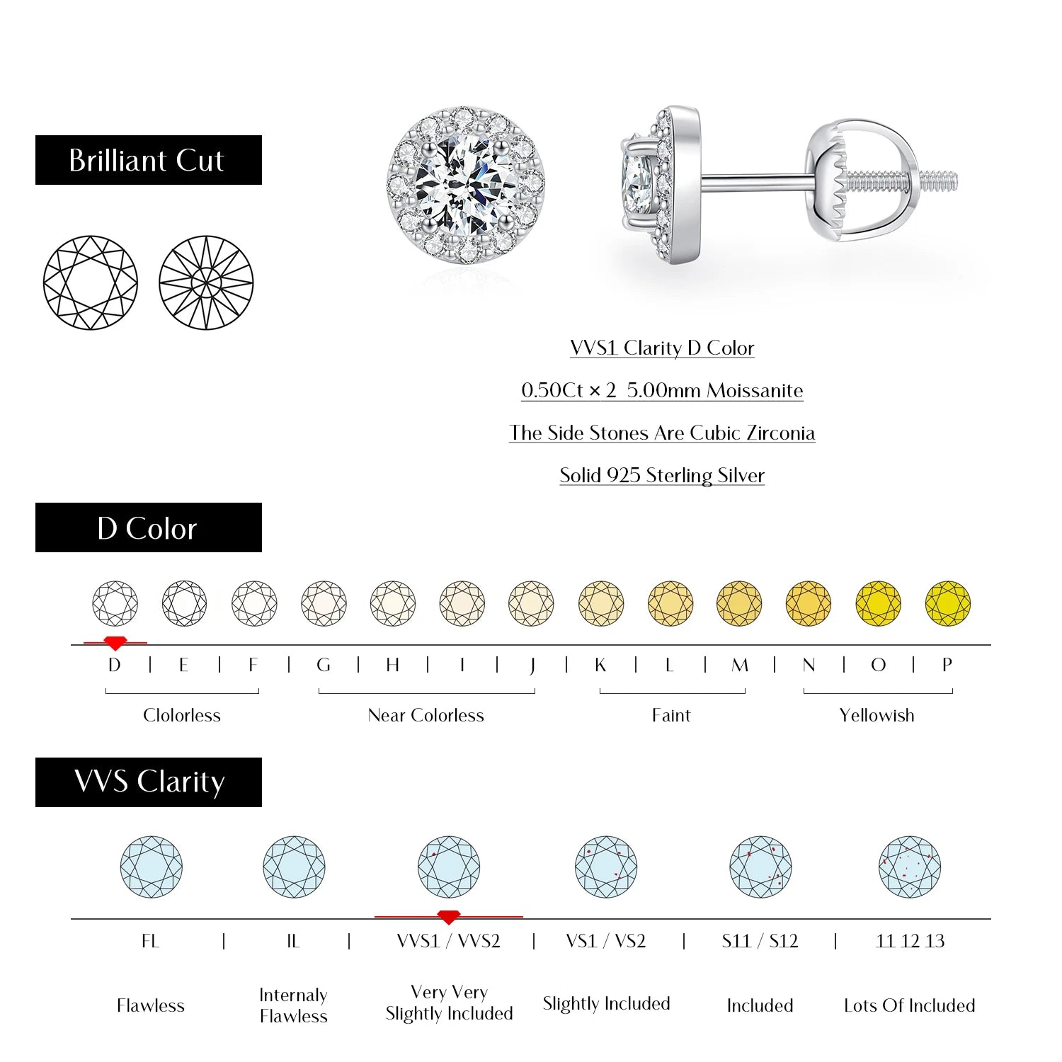 Soft light image of stud earrings highlighting moissanite jewelry shine