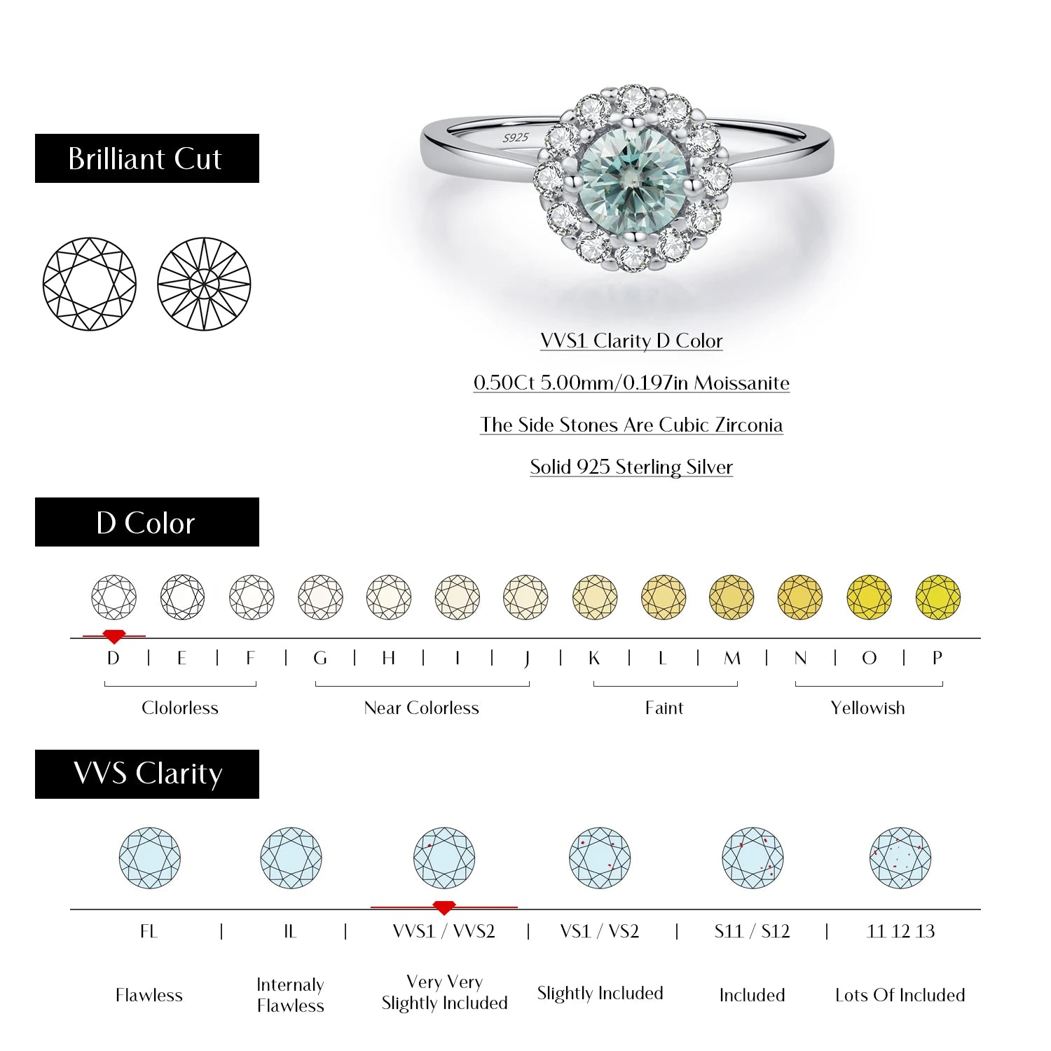 Fixed sizes green moissanite ring in silver finish