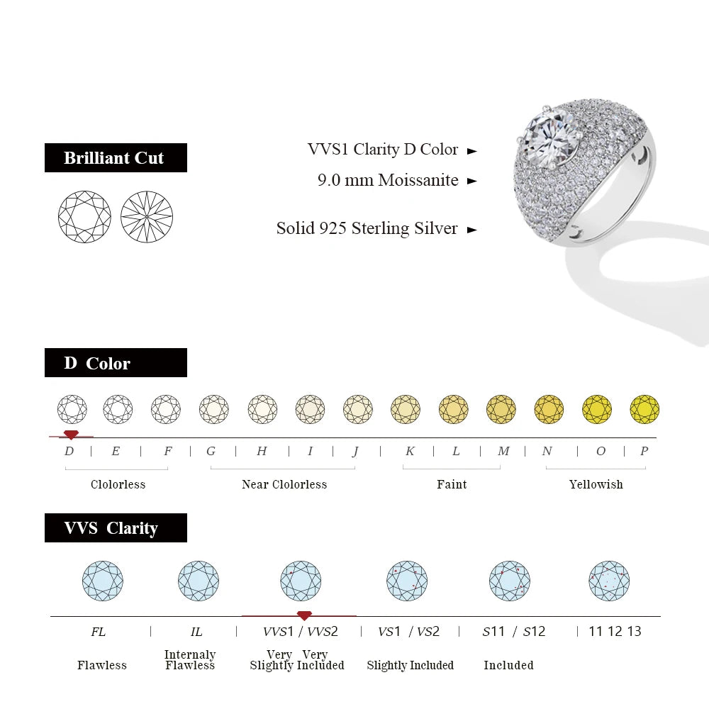 Jewelry with moissanite and sterling silver brilliant finish