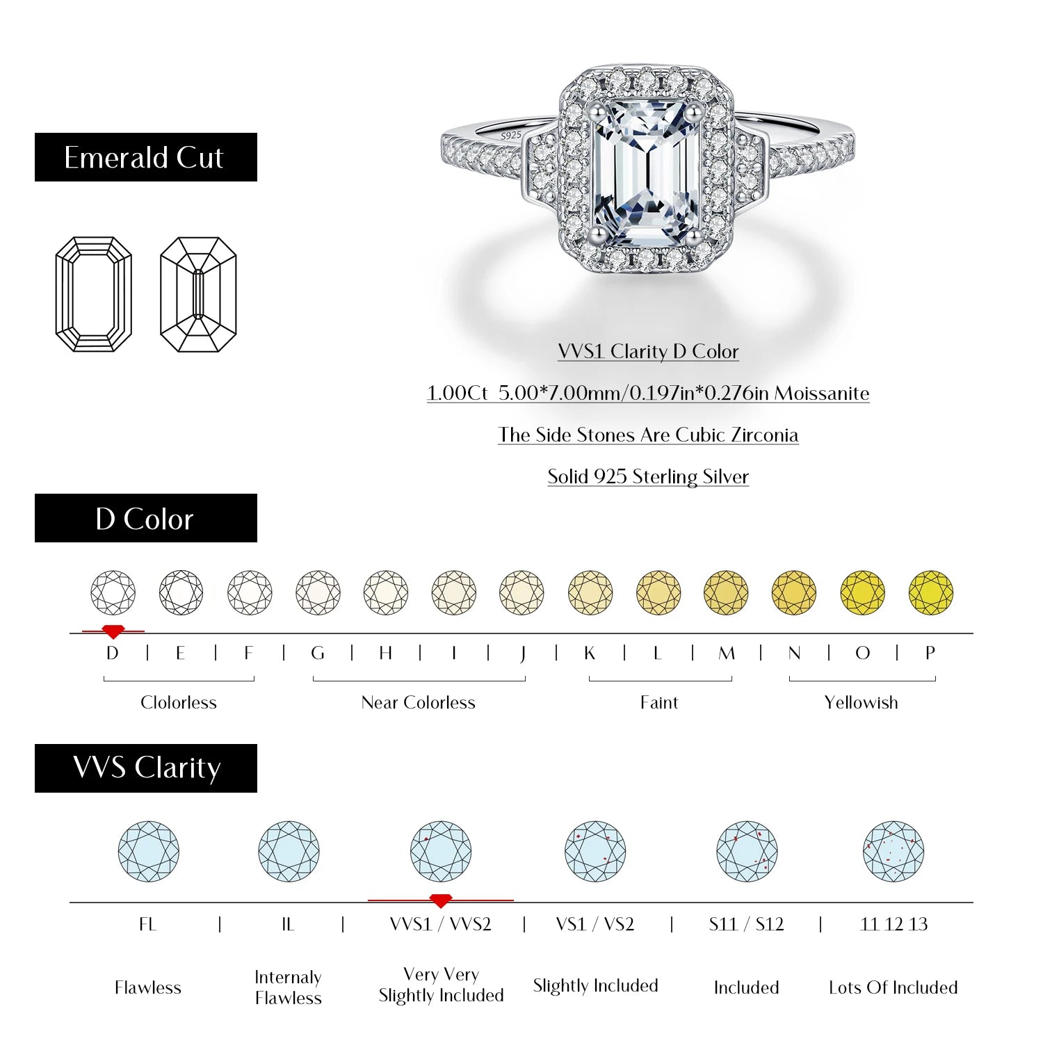 Classic halo ring for rings wedding rings and bridal style