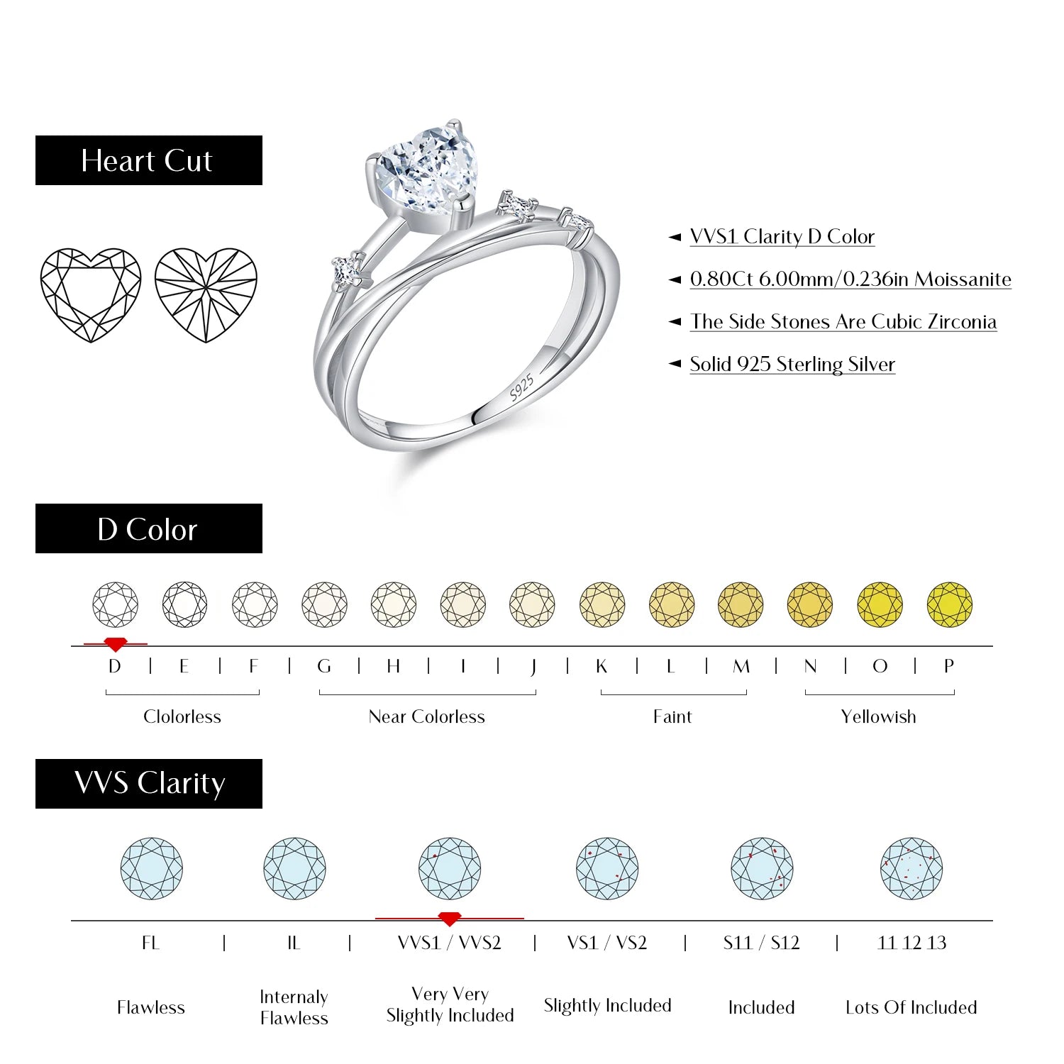 Romantic layered bands moissanite heart sterling silver