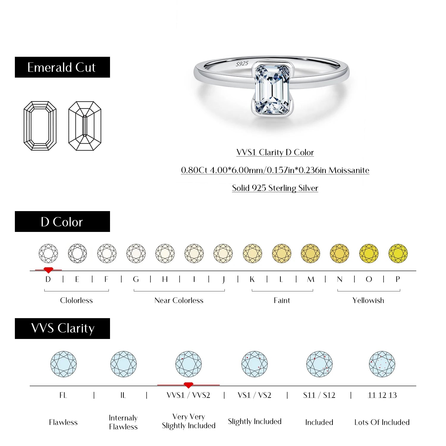 Rings with moissanite perfect for refined bridal elegance
