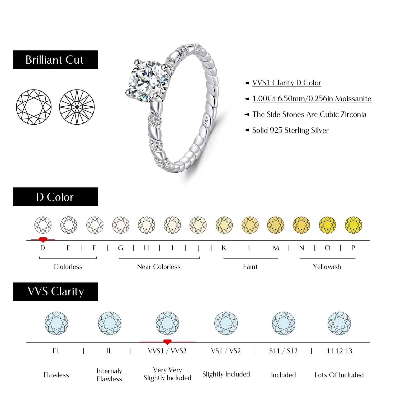 Rings with moissanite for bridal elegance and timeless beauty