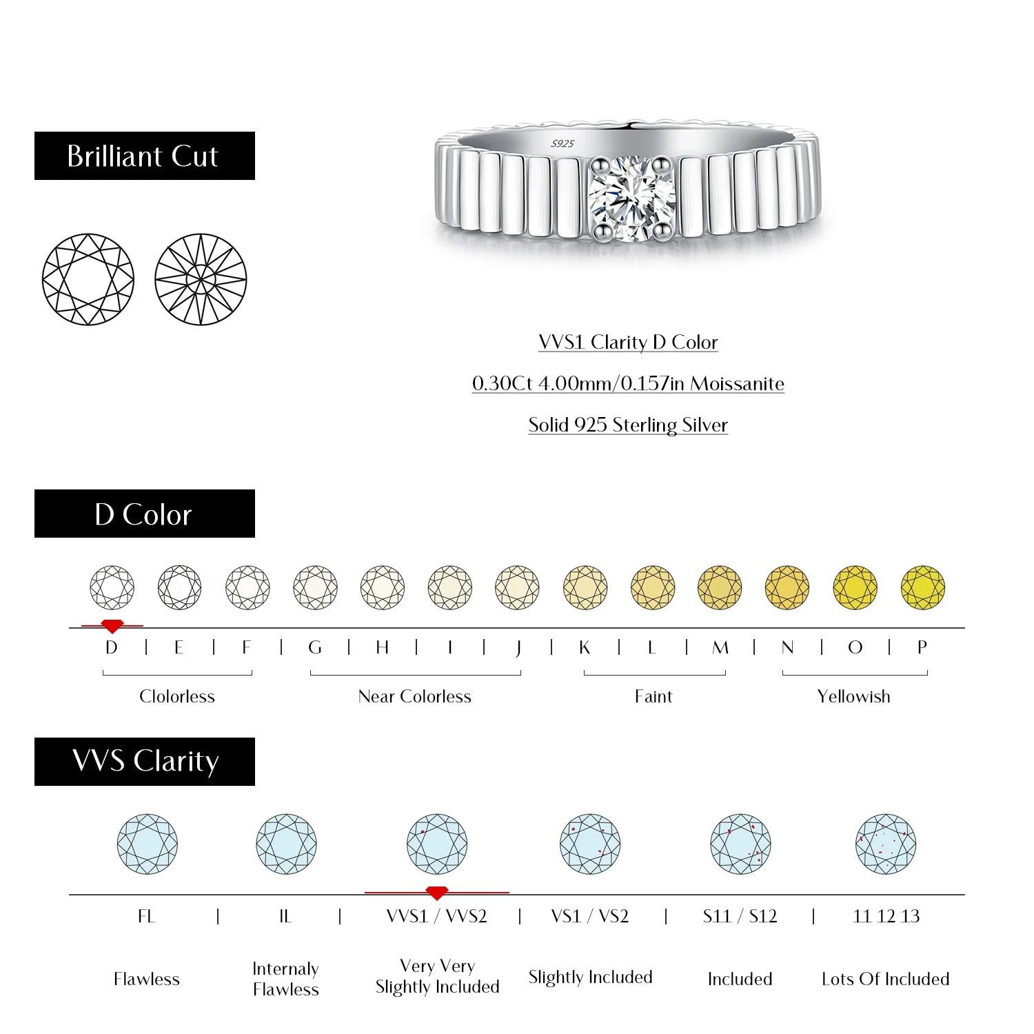 Rings with moissanite paired as a stack with a polished silver ring