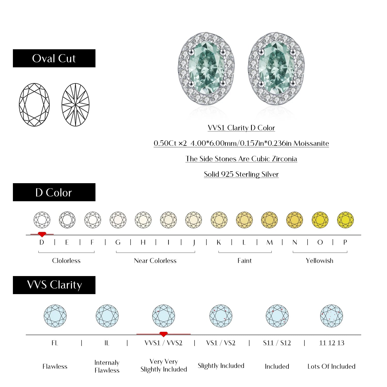 Women jewelry earrings featuring green moissanite and silver polish