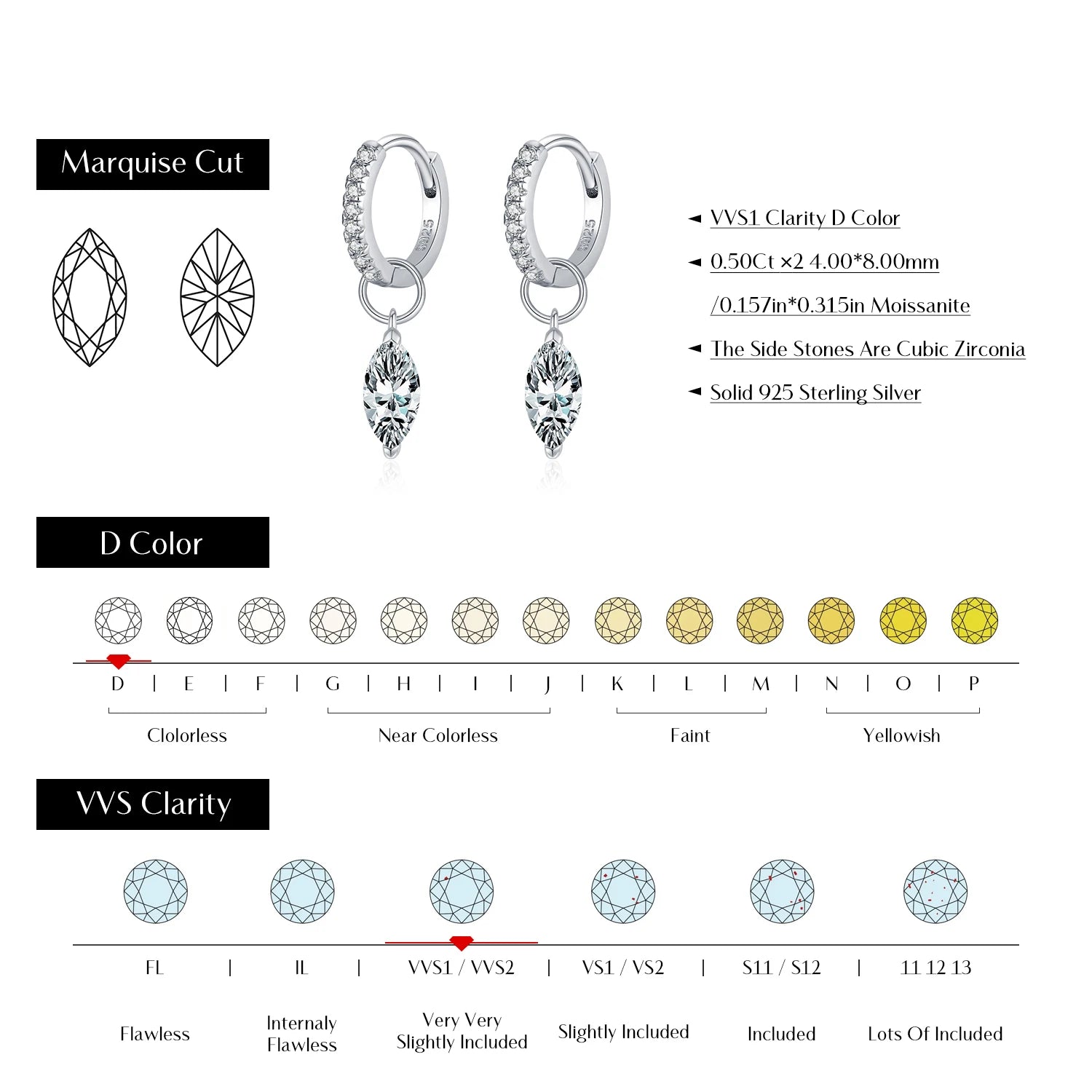 Silver ear studs hoop style earrings with moissanite sparkle