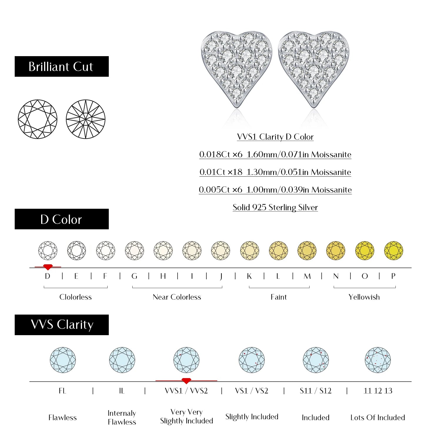 Sterling silver earrings with heart shaped moissanite sparkle