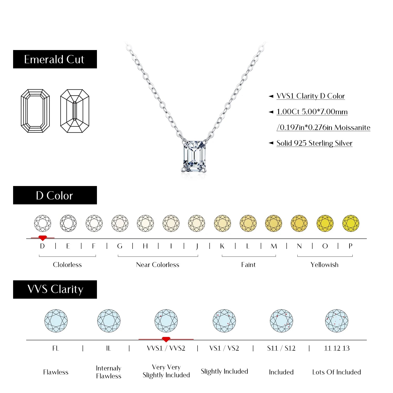 Fine jewelry necklace showcasing moissanite diamond brilliance with classic cut
