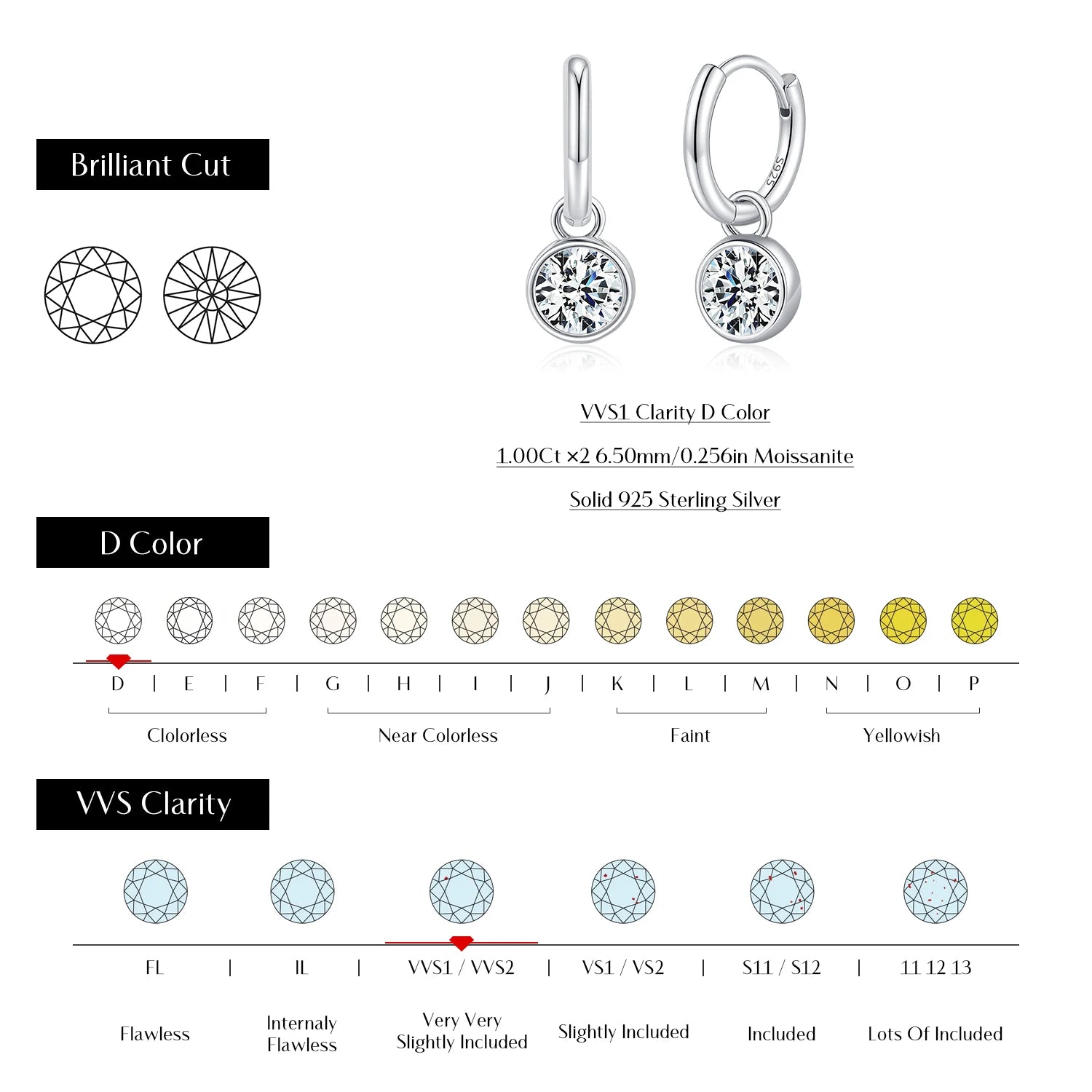 925 silver hoop earrings showcasing radiant moissanite diamond shine