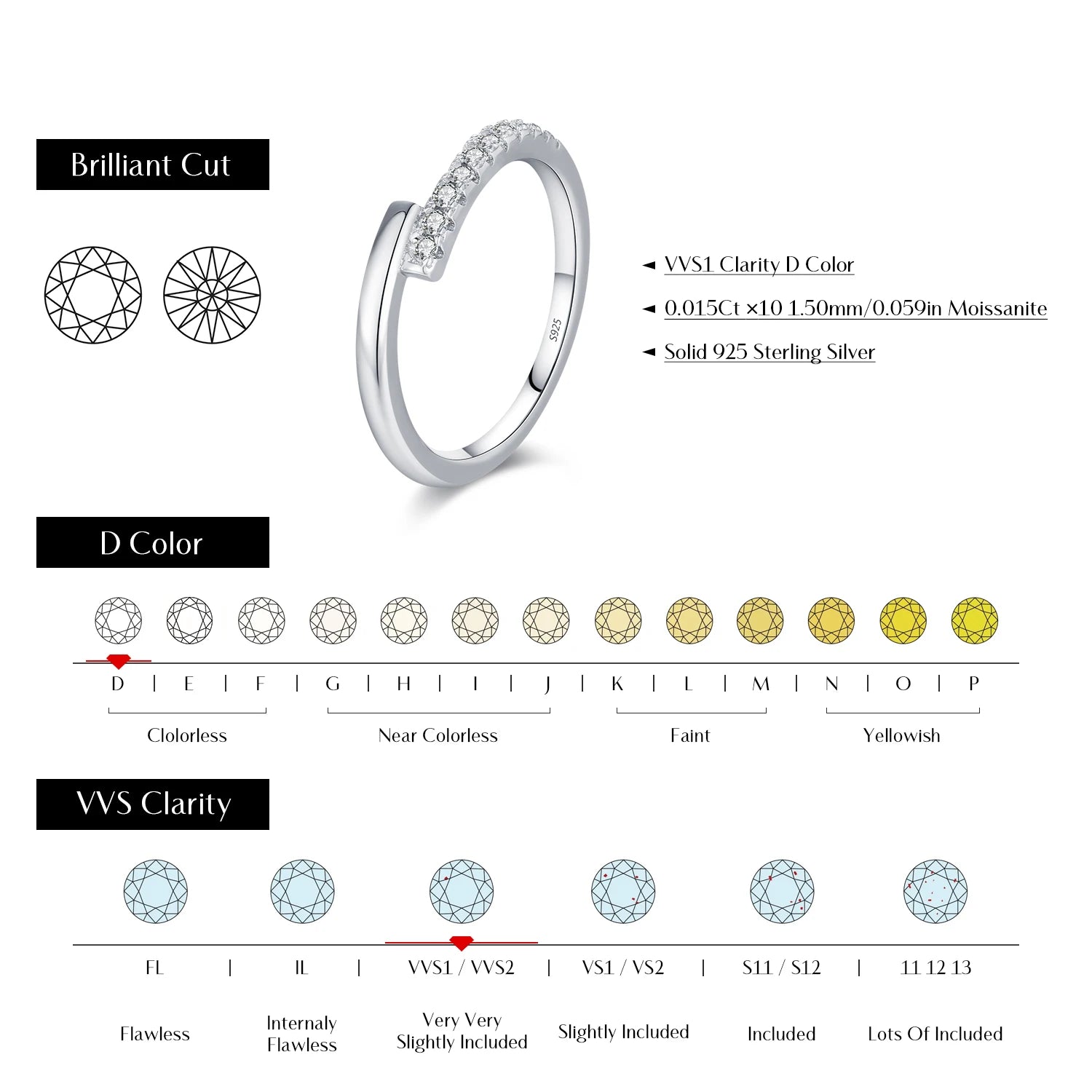 Geometric eternity ring silver for women moissanite grade D-Color
