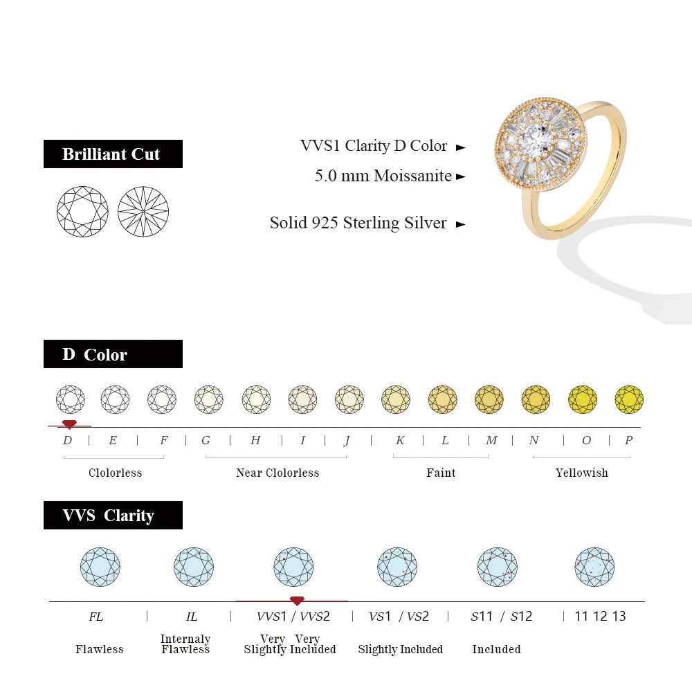 Ring diamond ring profile with radiant moissanite jewelry rings
