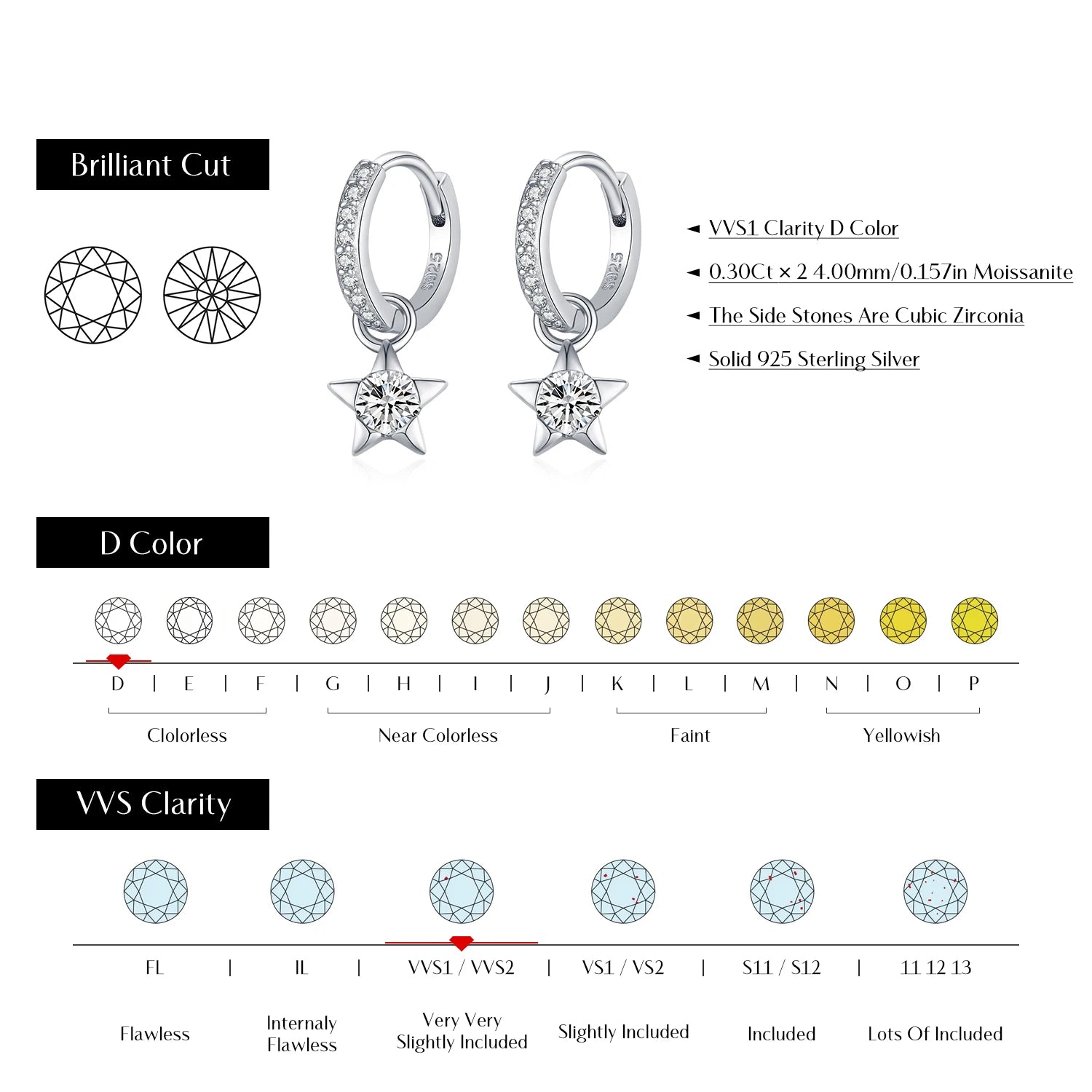 Gift box display of moissanite earrings styled as classic ear rings