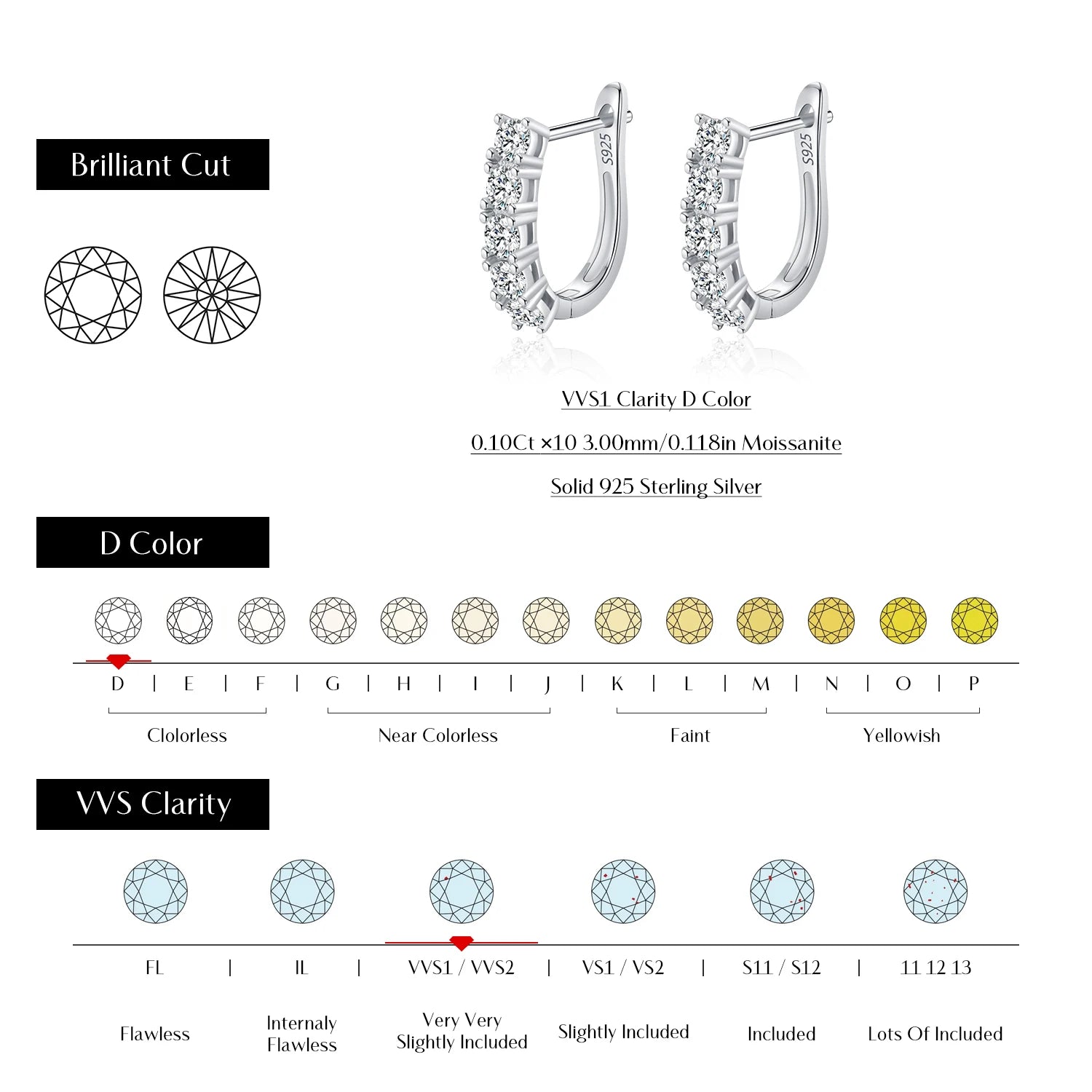 Sterling silver earrings U-shape moissanite colorless sparkle