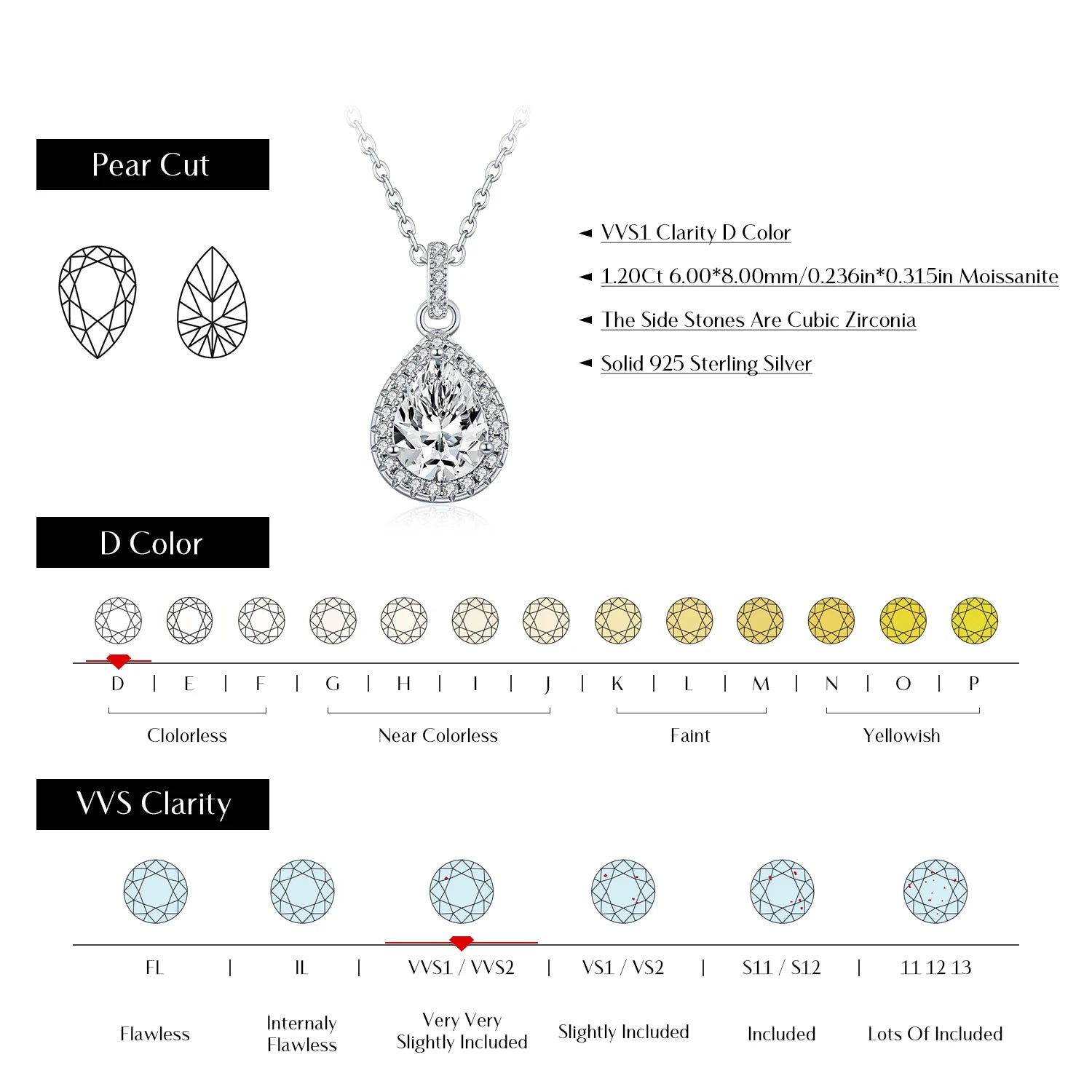 Sterling silver chain necklace with sparkling moissanite pendant