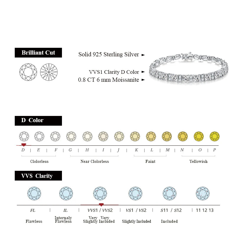 Radiant sparkle bracelet moissanite ring style in bracelet form