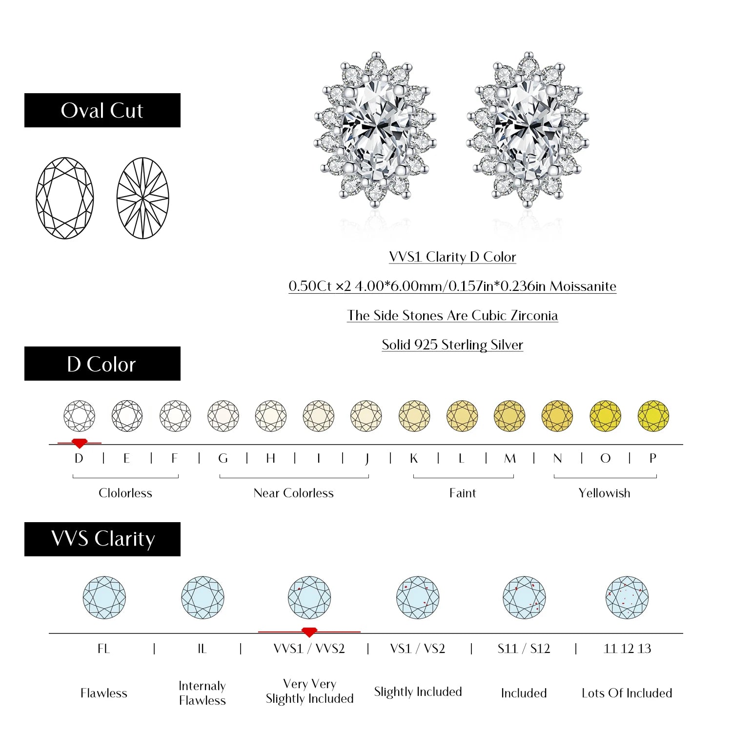 Women jewelry earrings with radiant moissanite diamond glow