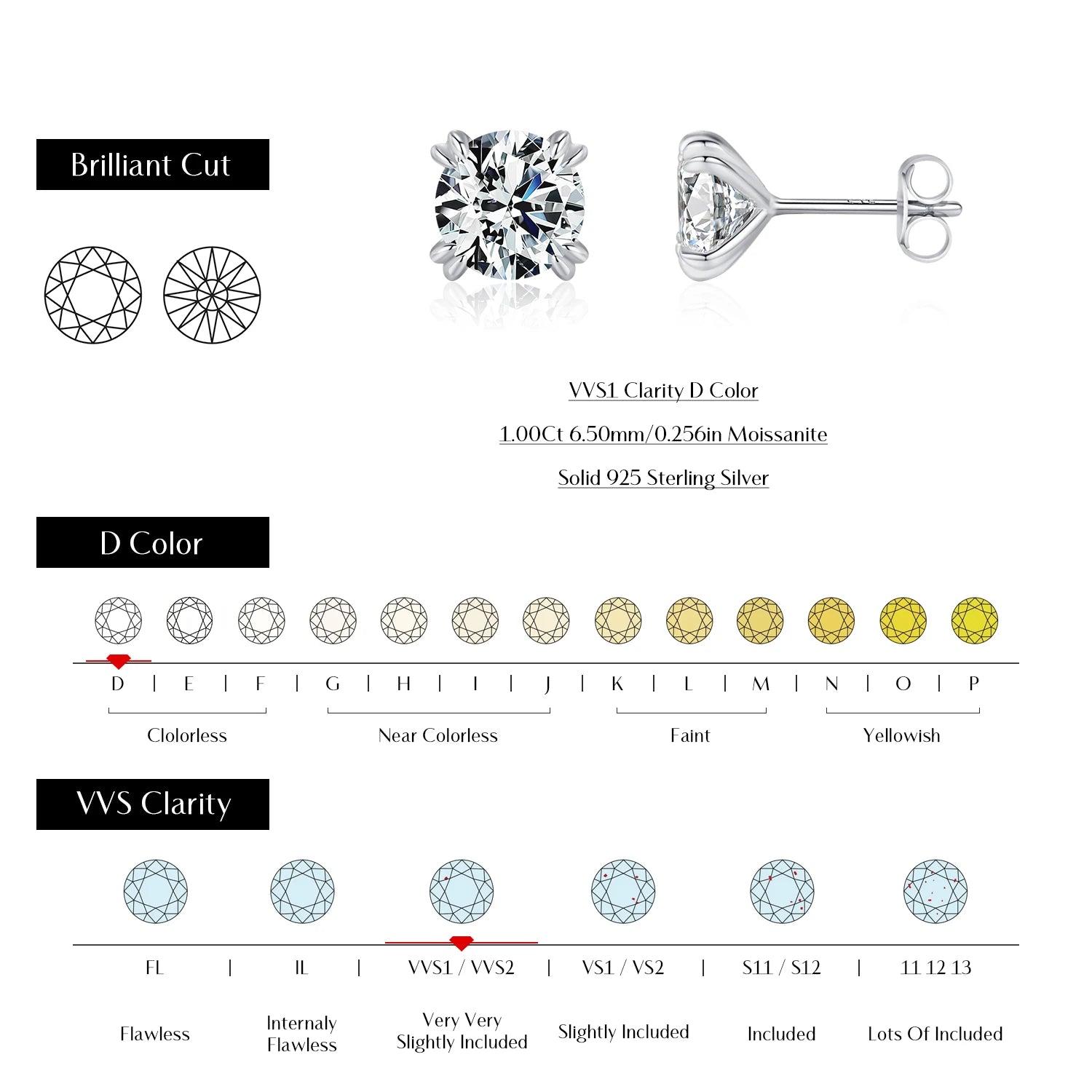 Sterling silver earrings paired with moissanite jewelry rings