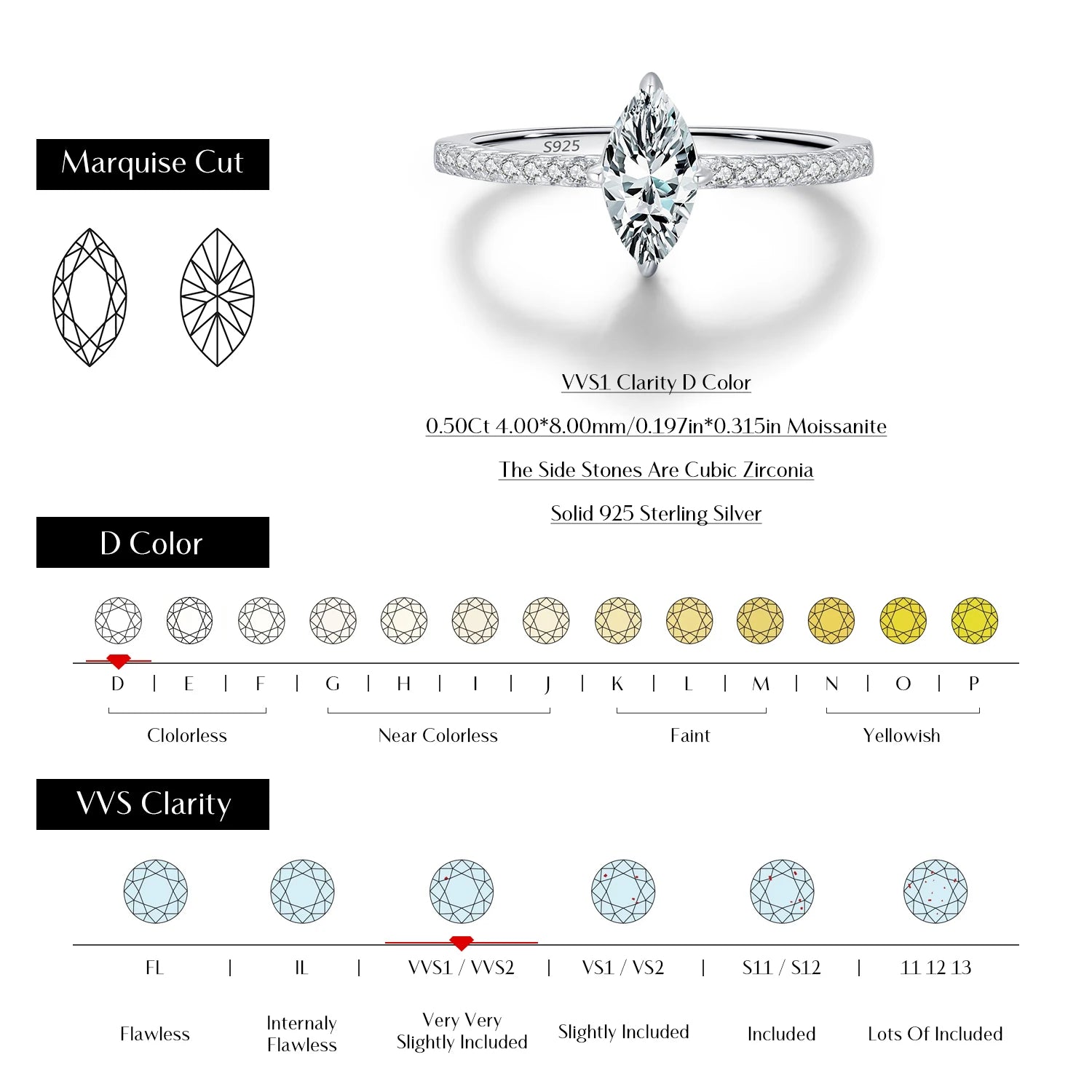 Lifestyle shot of rings engagement rings featuring a 0.5CT Rhombus center