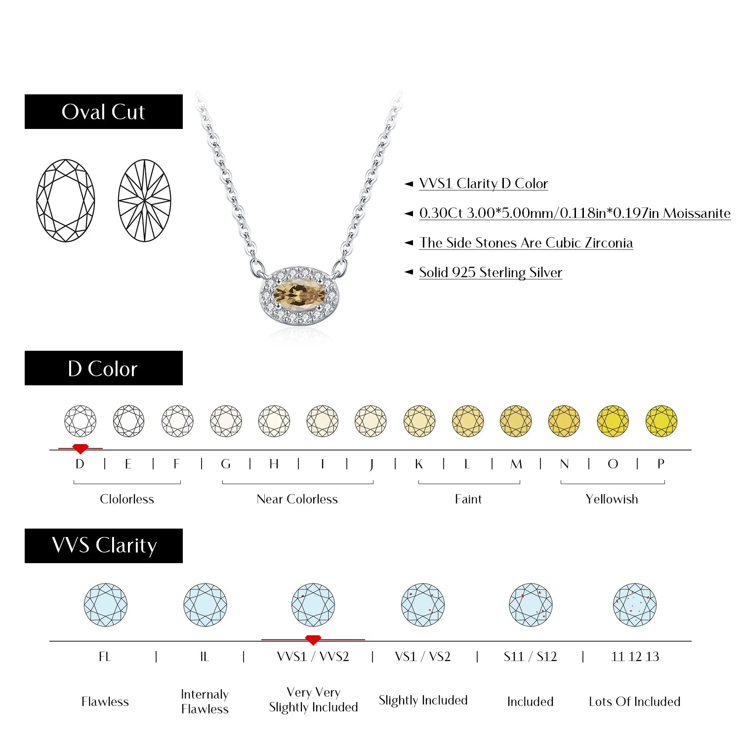 Fine jewelry necklace showcasing warm gemstone brilliance and silver finish