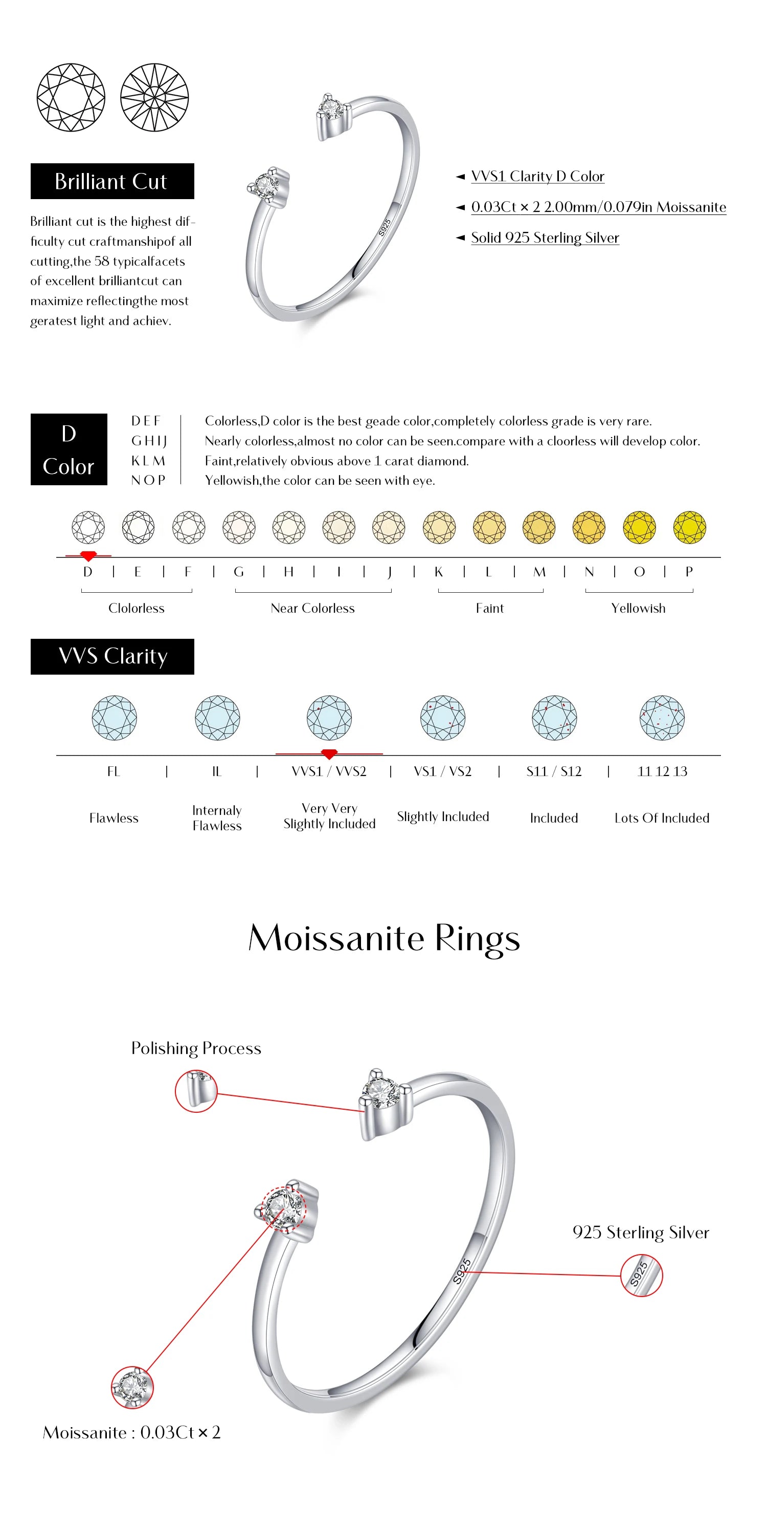 Classic wedding ring rings in silver with moissanite sparkle