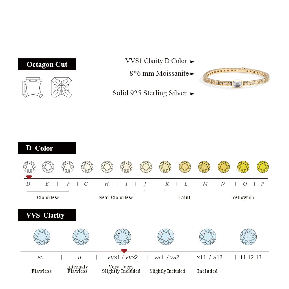 Bracelet with gold tone accents if present with moissanite shine