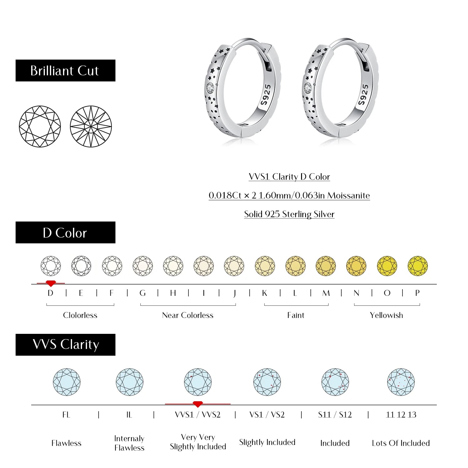Silver earrings with moissanite ear buckles and hollow detail