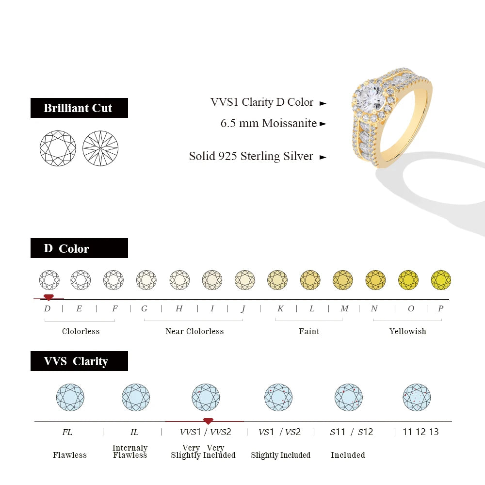 925 silver band supporting a luminous round cut diamond ring silhouette