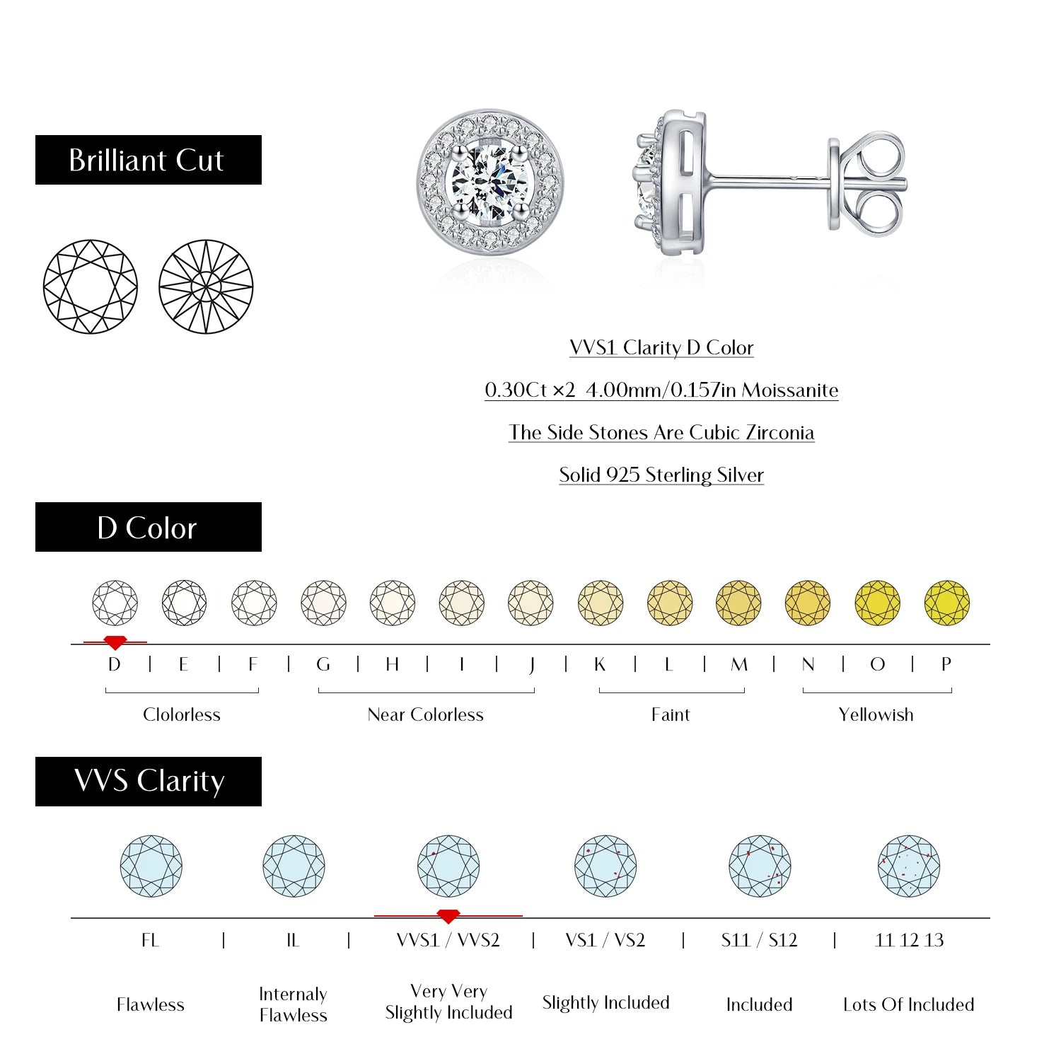 Classic diamond earrings style recreated with moissanite brilliance