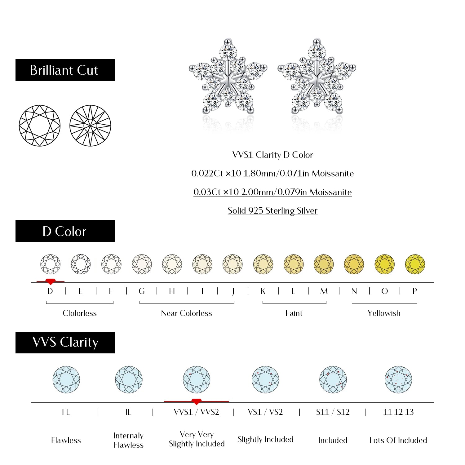 Sterling silver snowflake earrings with sparkling moissanite.