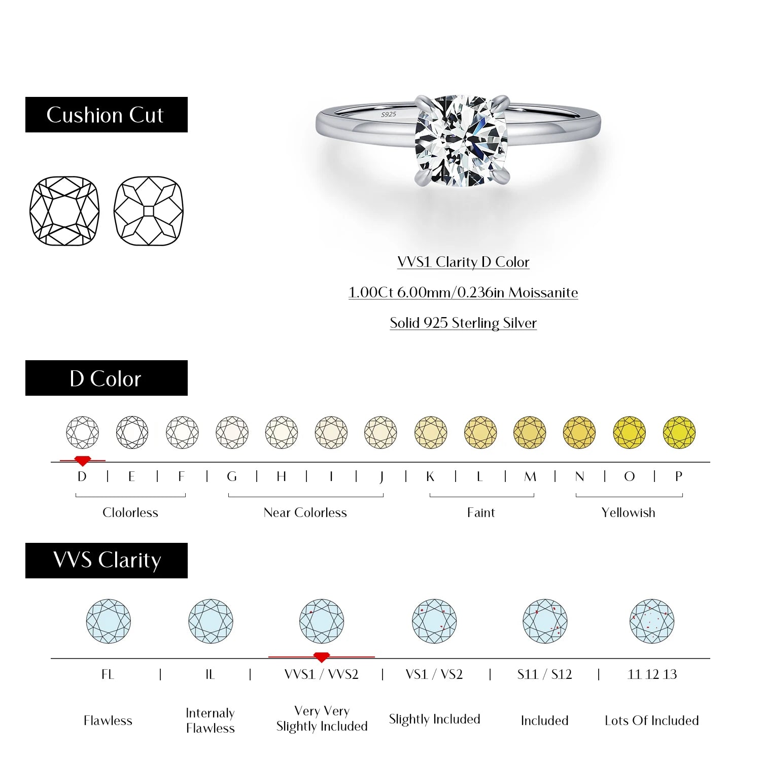 Rings with moissanite arranged beside a cushion cut engagement rings style