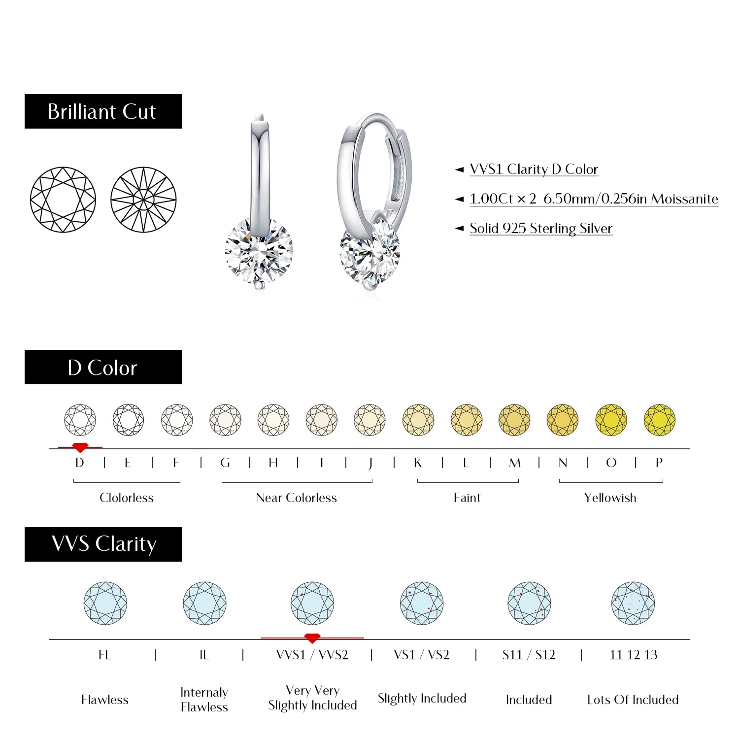 Elegant moissanite hoop earrings 1.0 carat clear stones