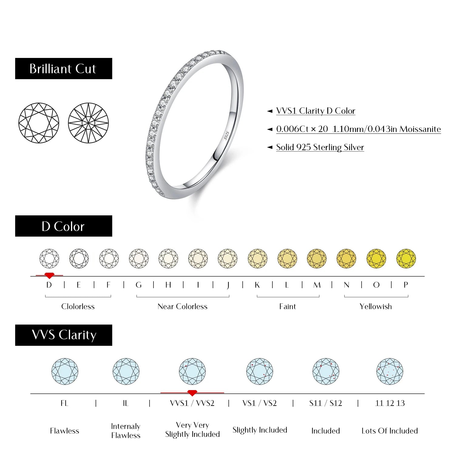 Classic round hoop earrings paired with moissanite jewelry ring