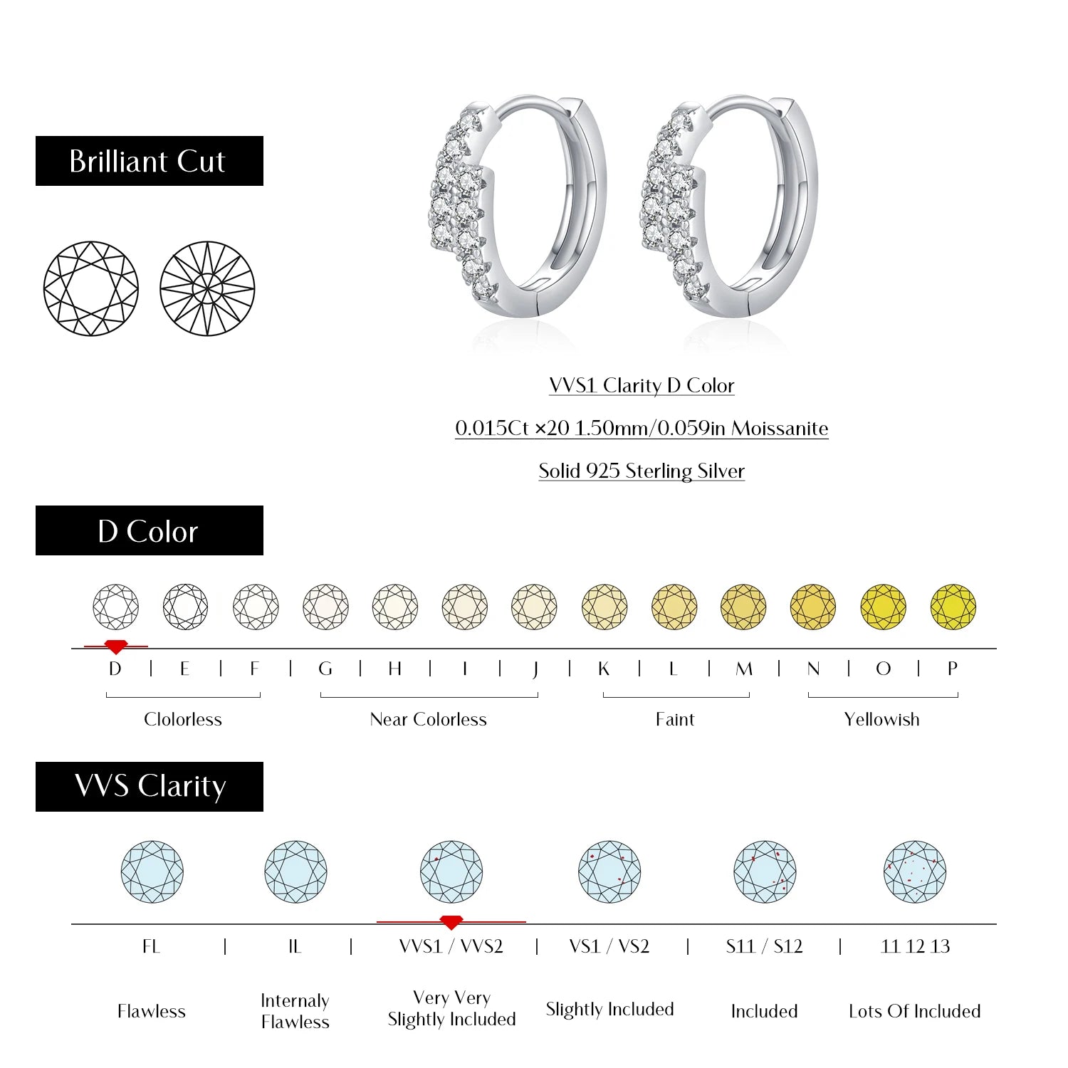 Clear D-Color moissanite studs silver tone refined sparkle