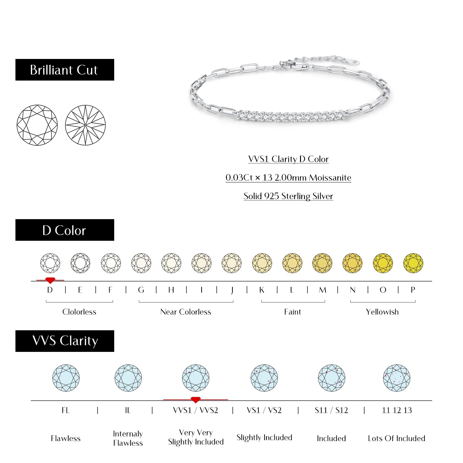 Stackable moissanite bracelets feature sterling silver lock