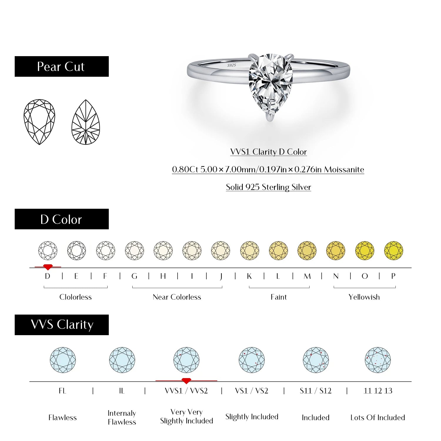 Refined moissanite ring styled among rings with moissanite