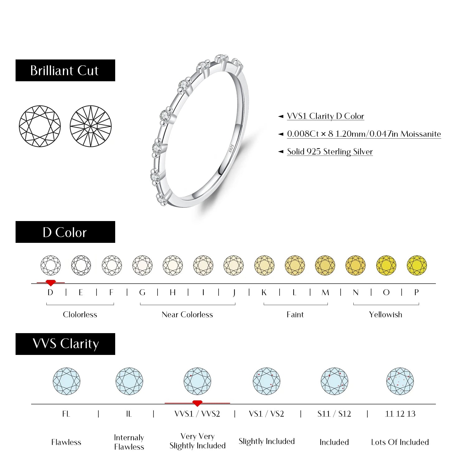 925 sterling silver eternity band full moissanite stones