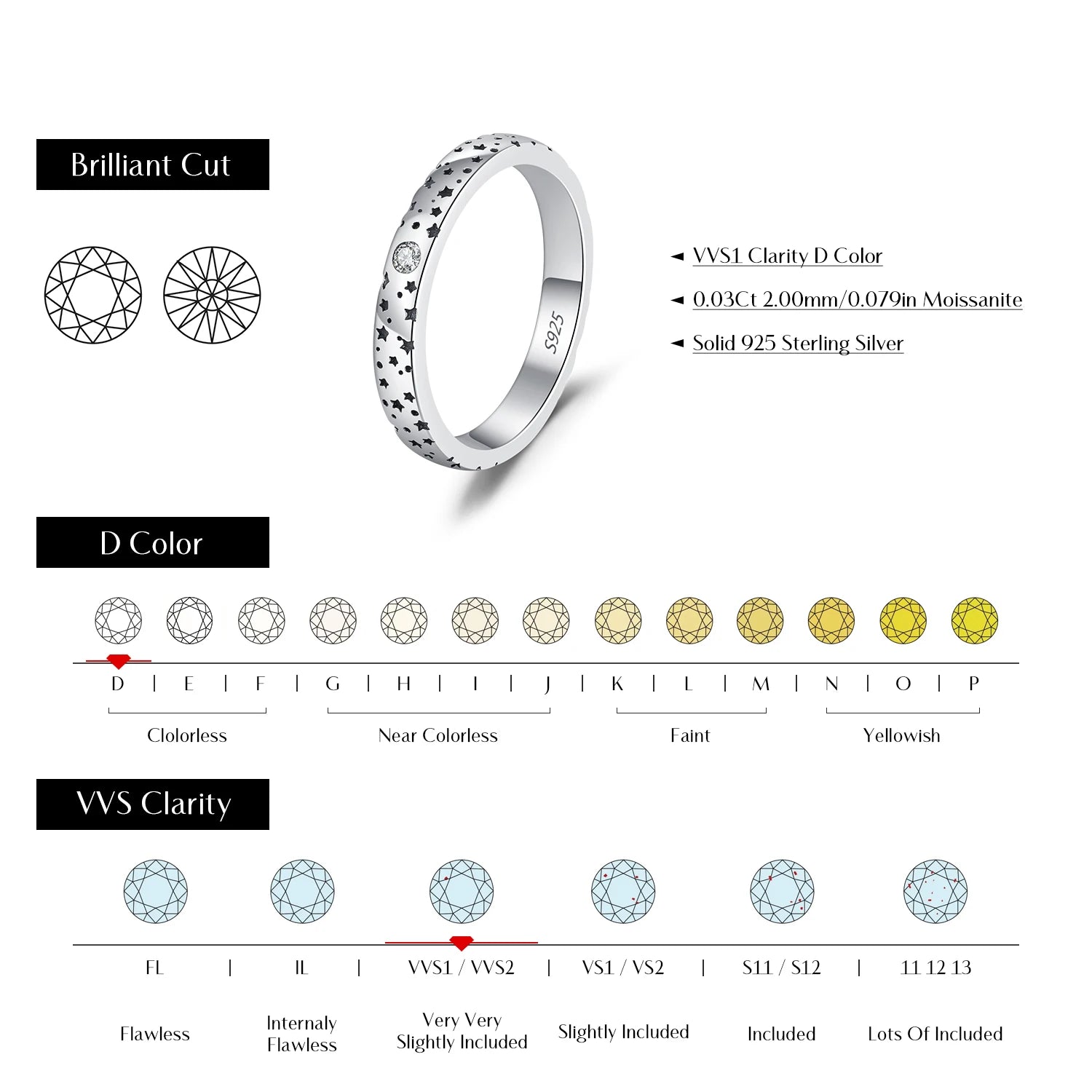 Moissanite jewelry couple ring with celestial star design