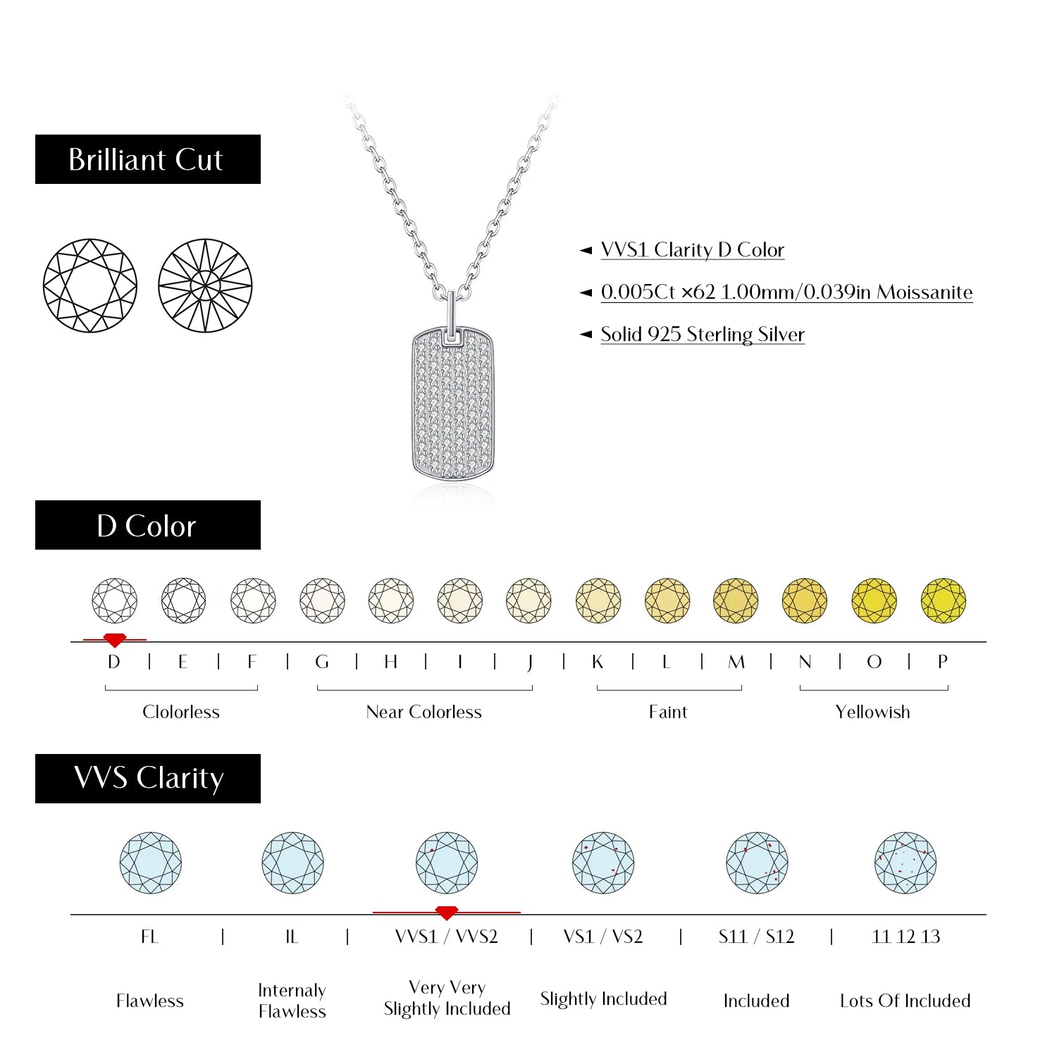 Fine jewelry necklace showcasing moissanite diamond sparkle
