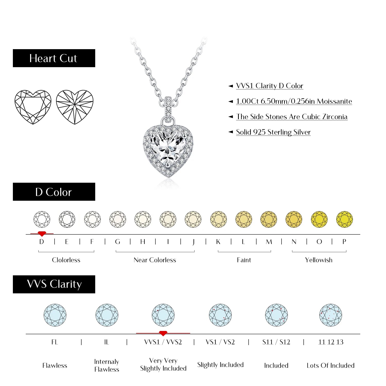 Fine jewelry pendant necklace showcasing moissanite diamond brilliance