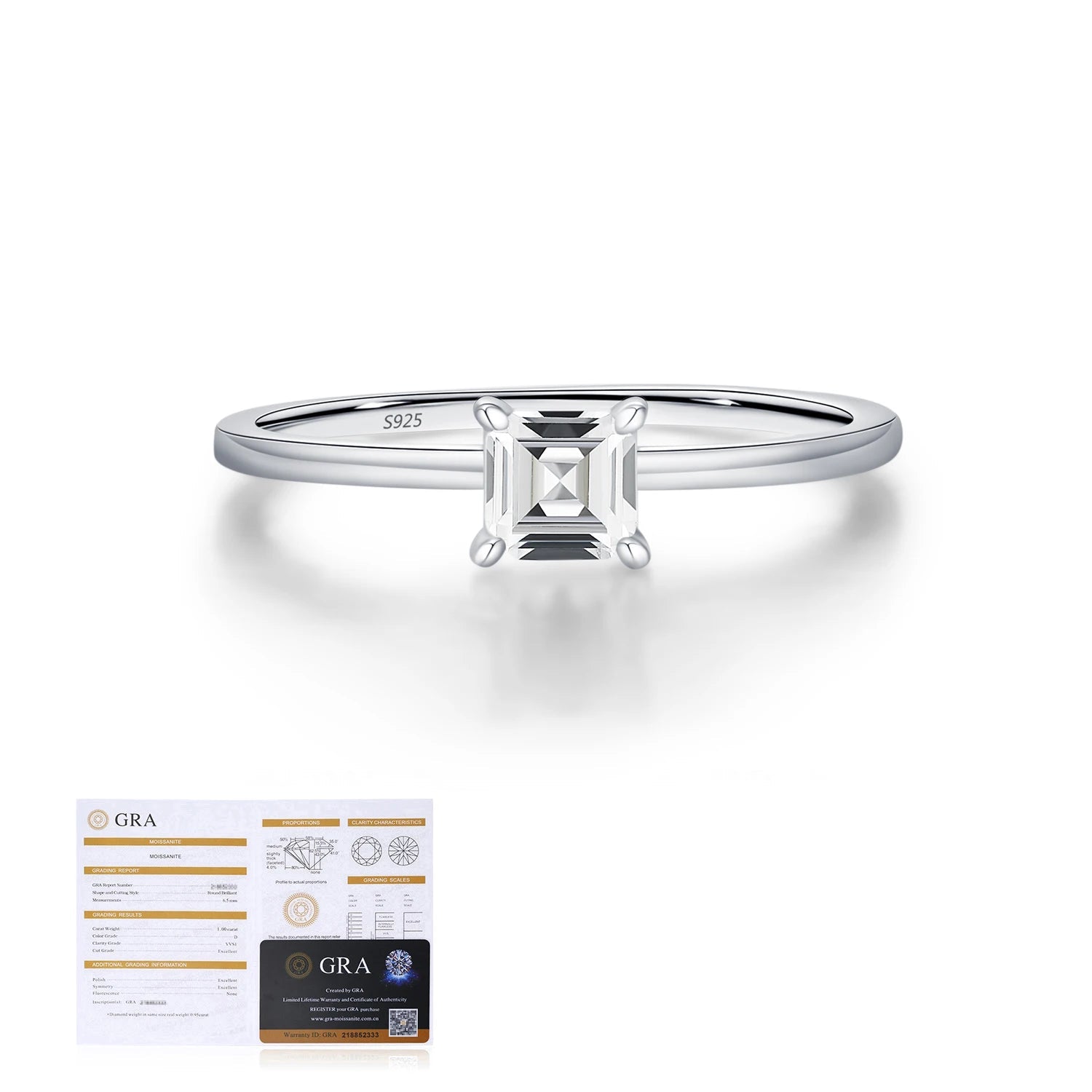 Moissanite jewelry highlighted on an emerald jewelry inspired ring