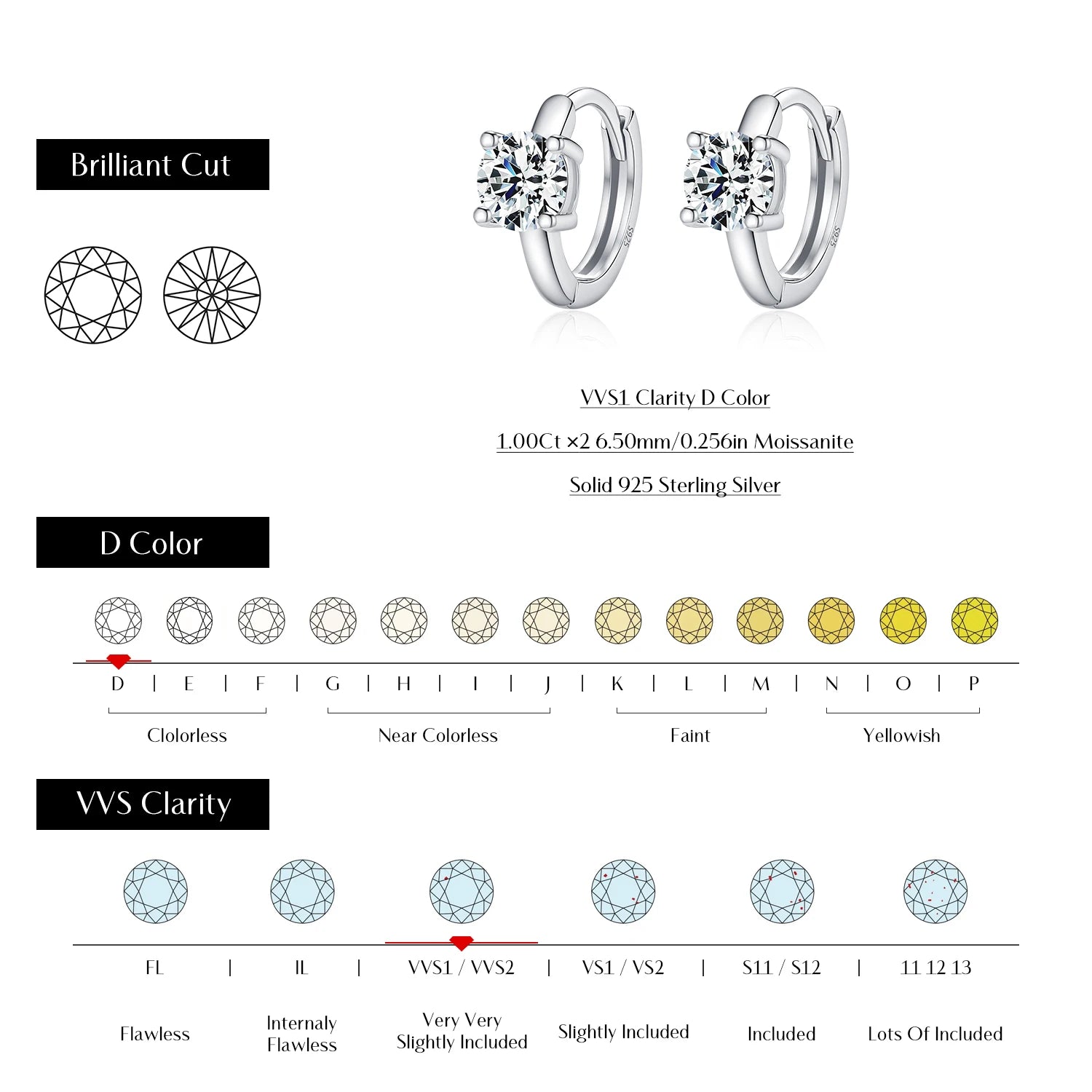 Polished silver hoops showcasing luminous moissanite sparkle